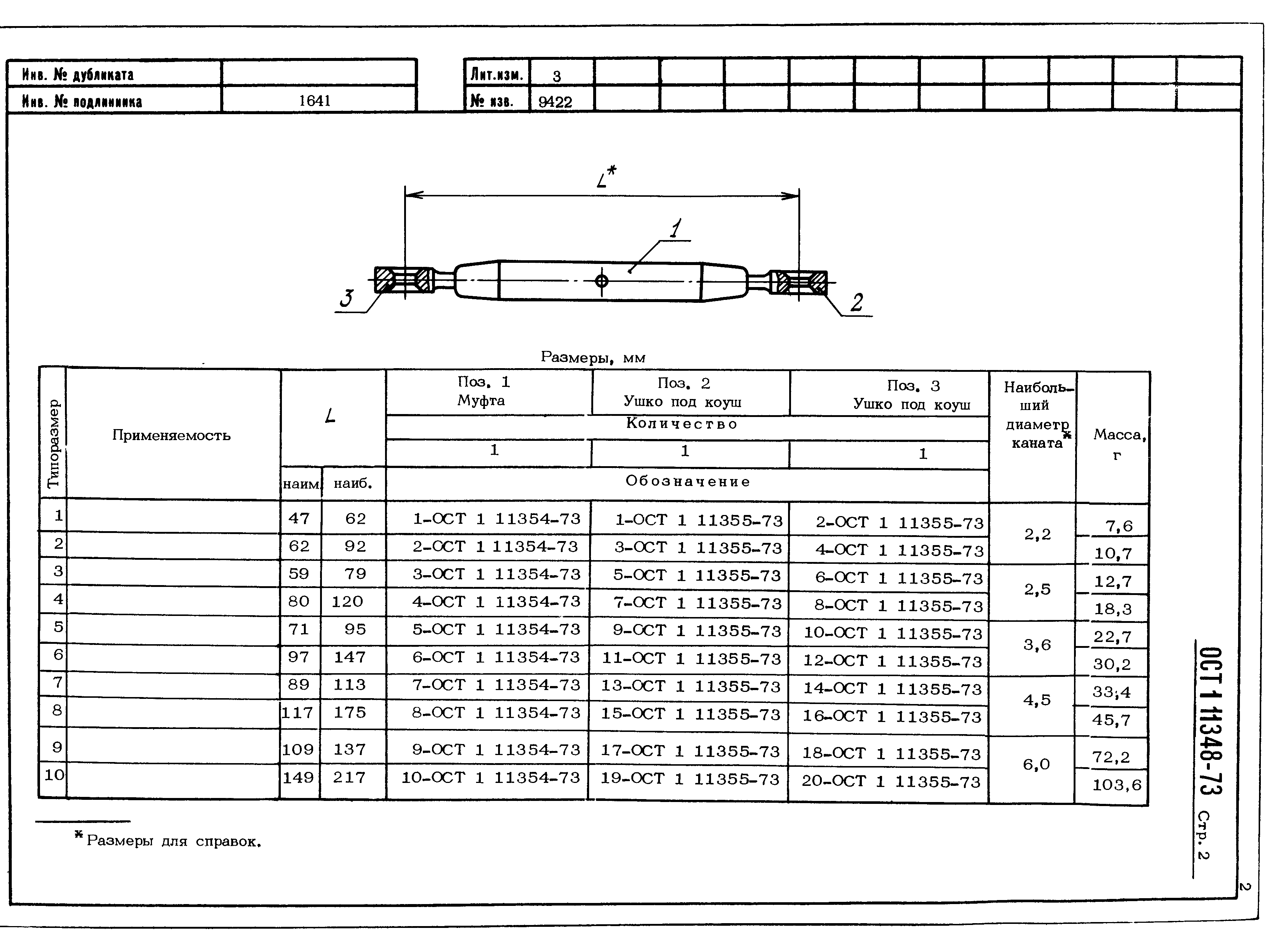 ОСТ 1 11348-73