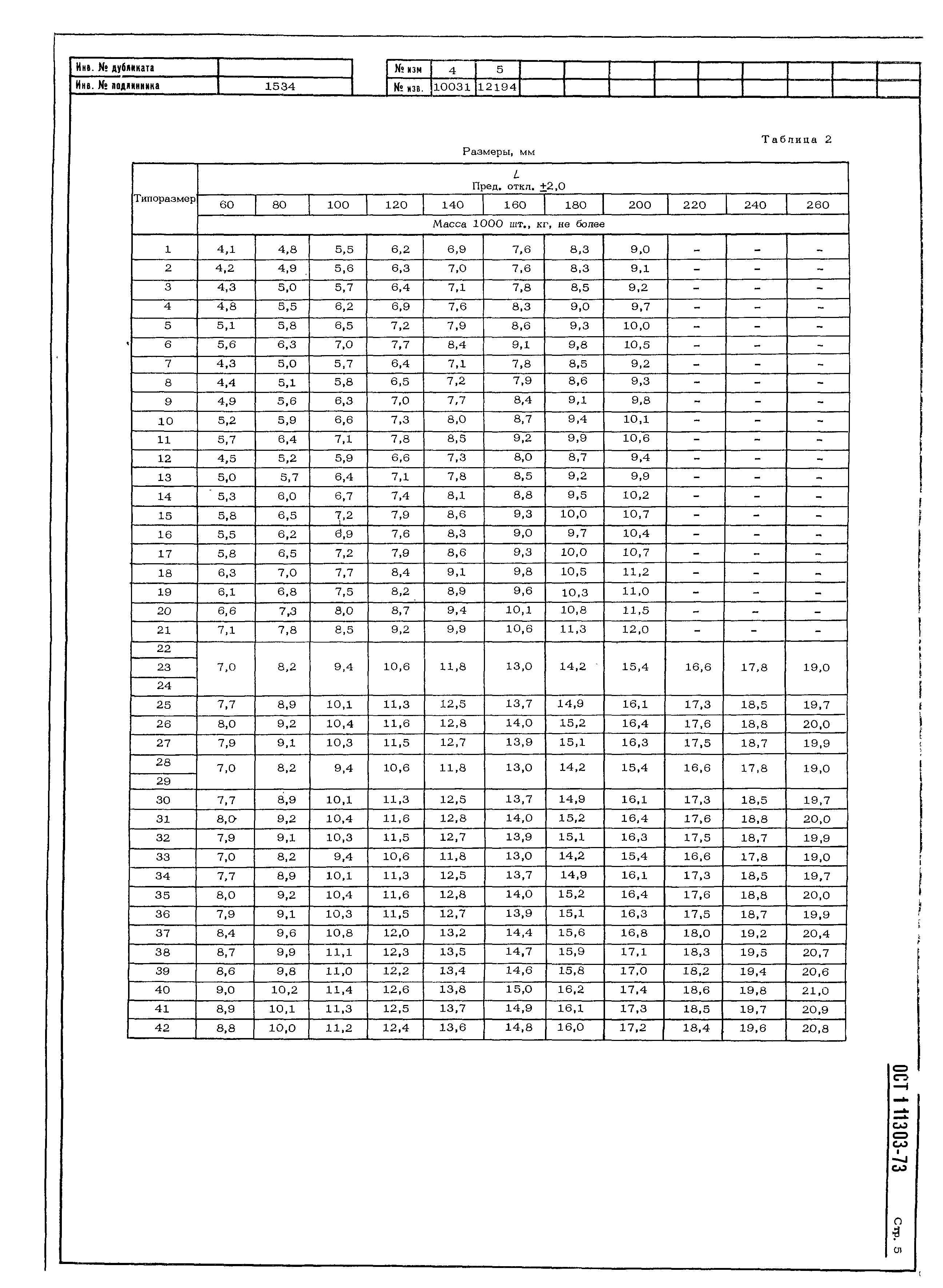 ОСТ 1 11303-73