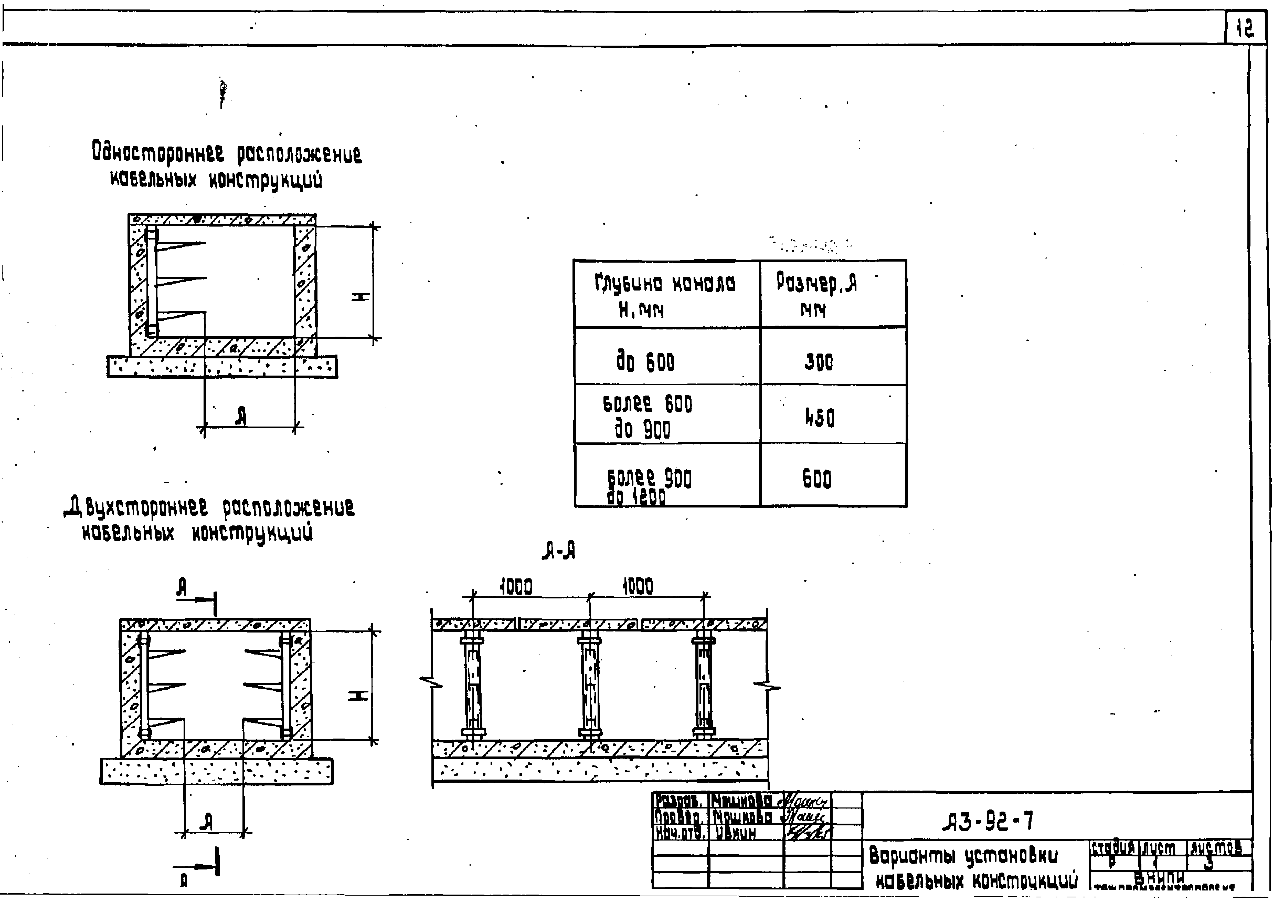 Шифр А3-92