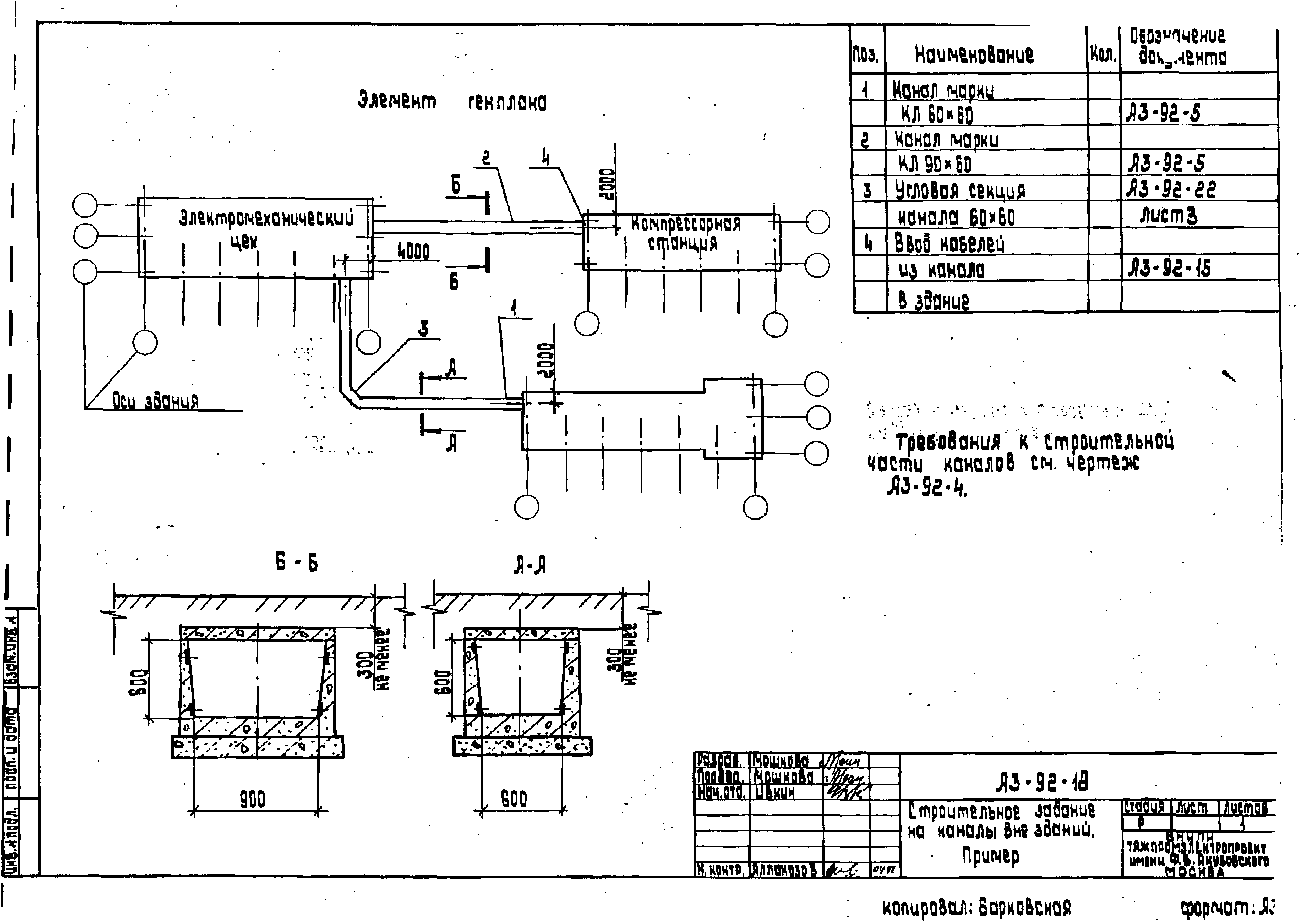 Шифр А3-92