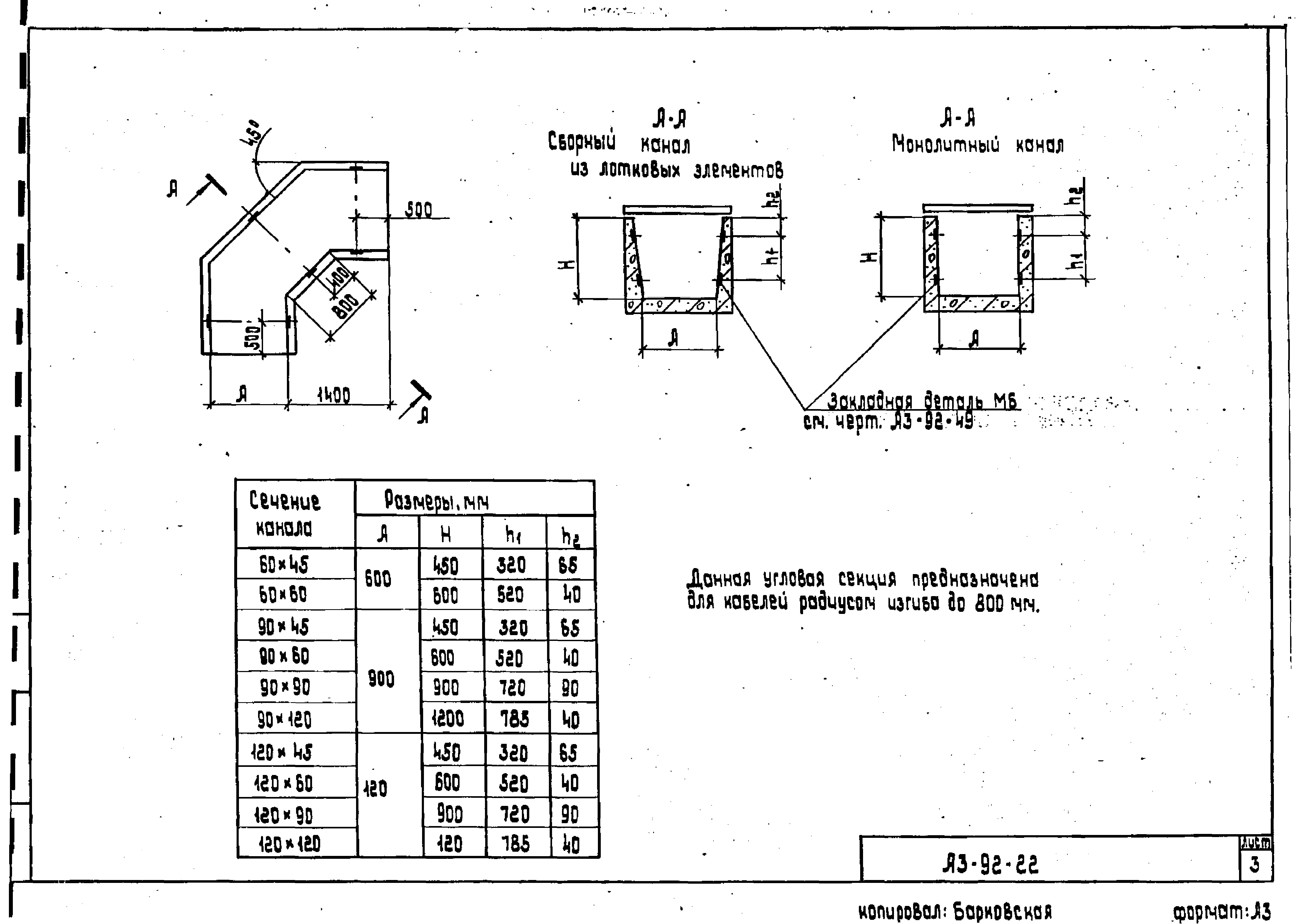 Шифр А3-92