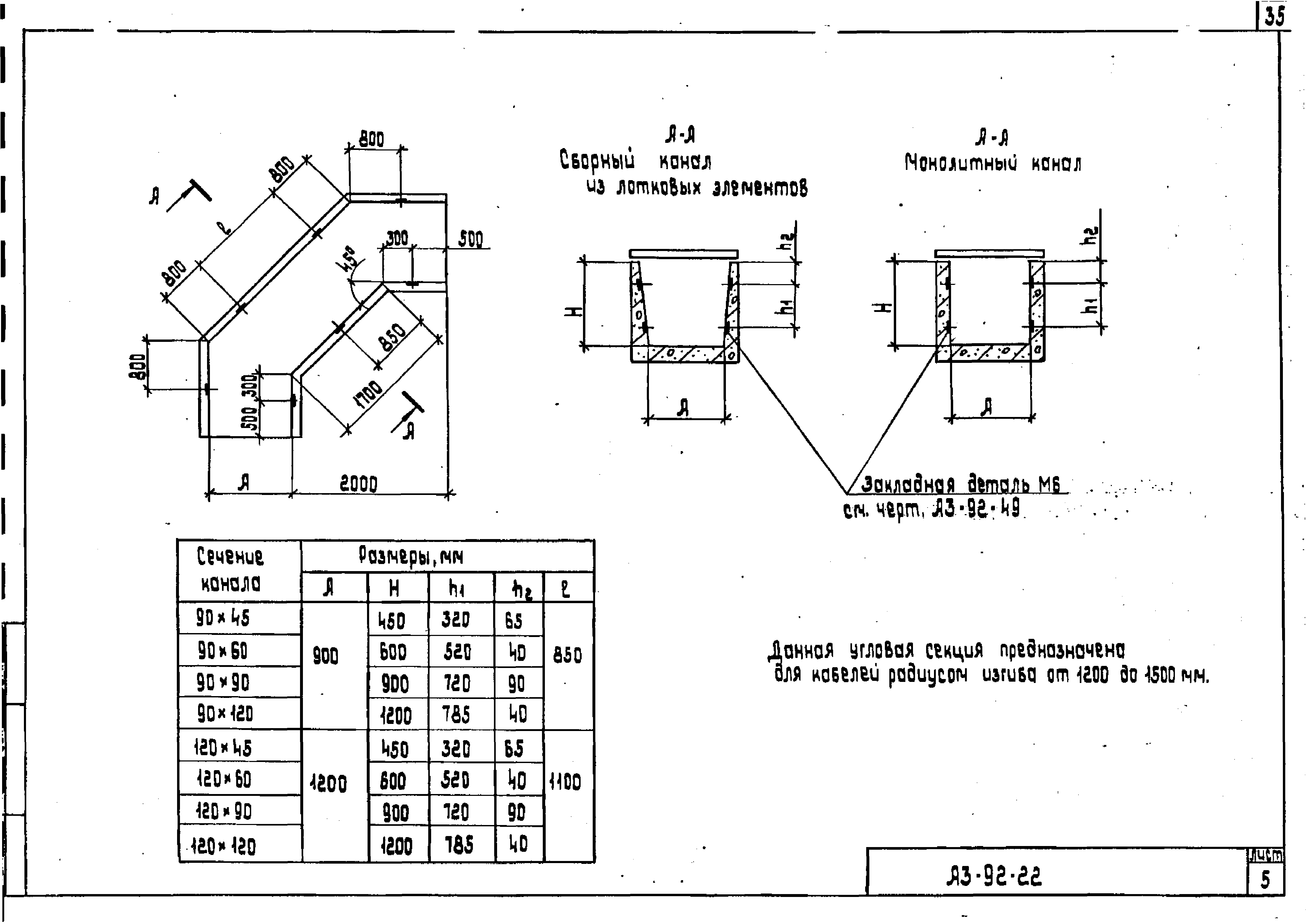 Шифр А3-92