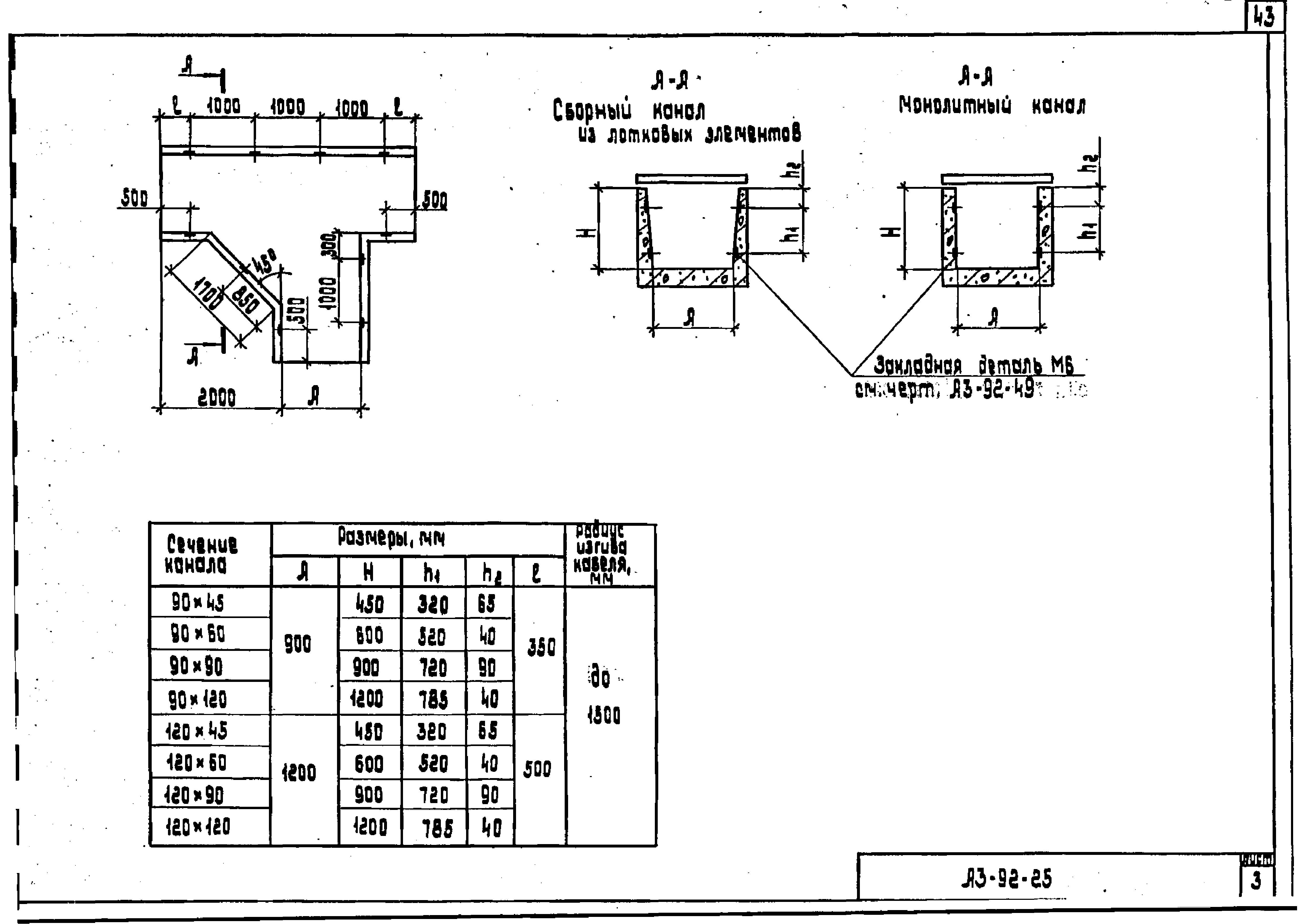 Шифр А3-92