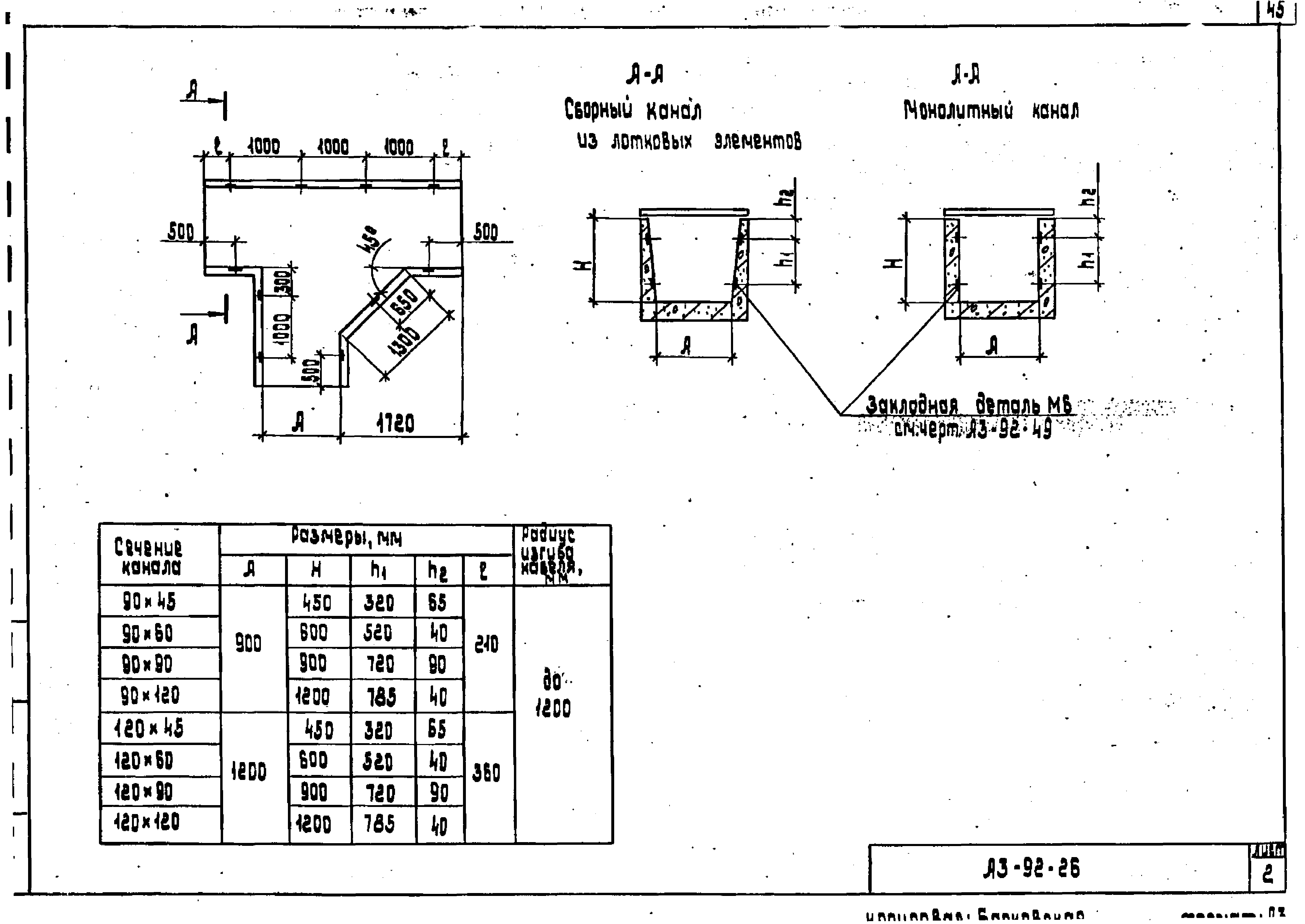 Шифр А3-92