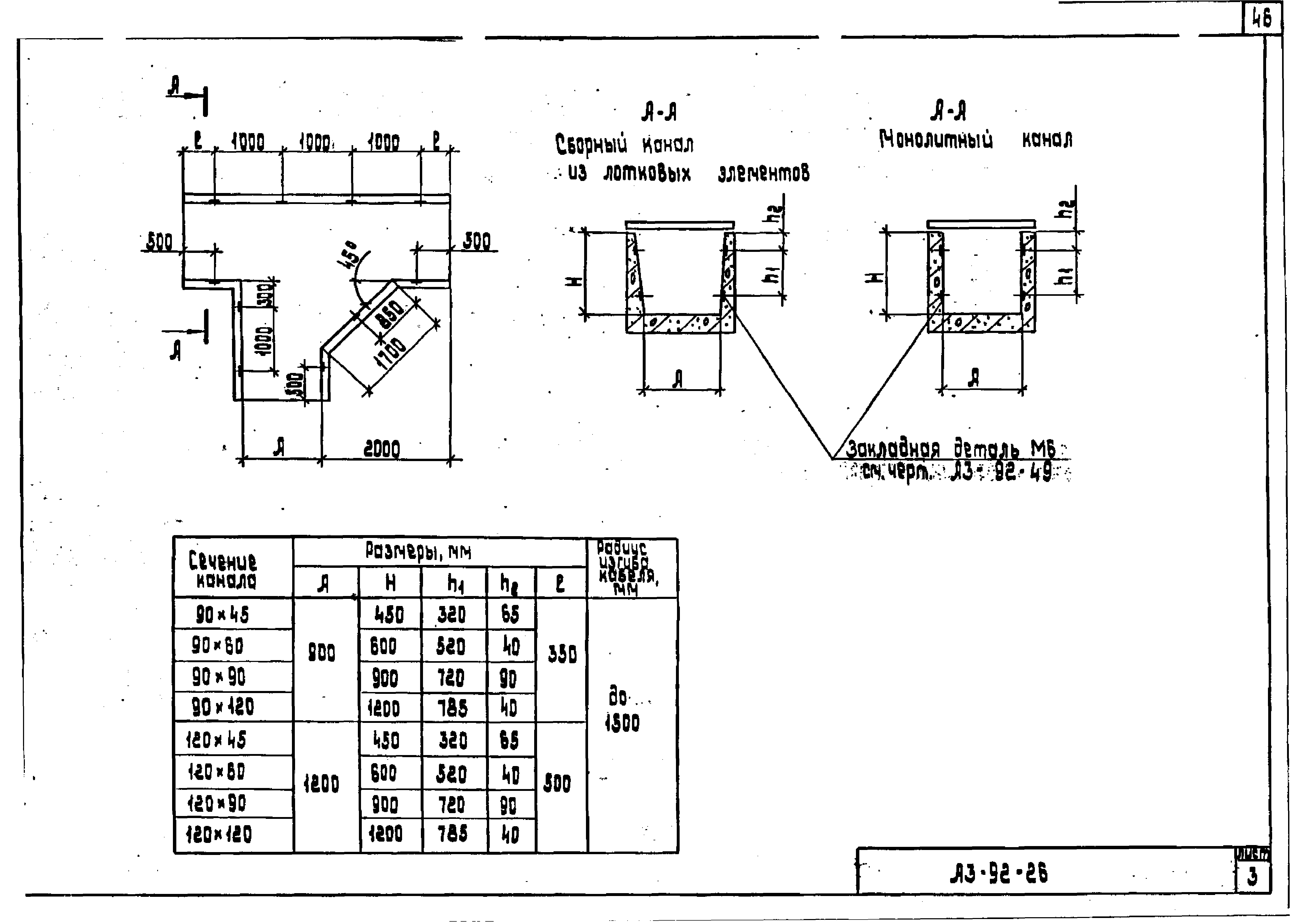 Шифр А3-92