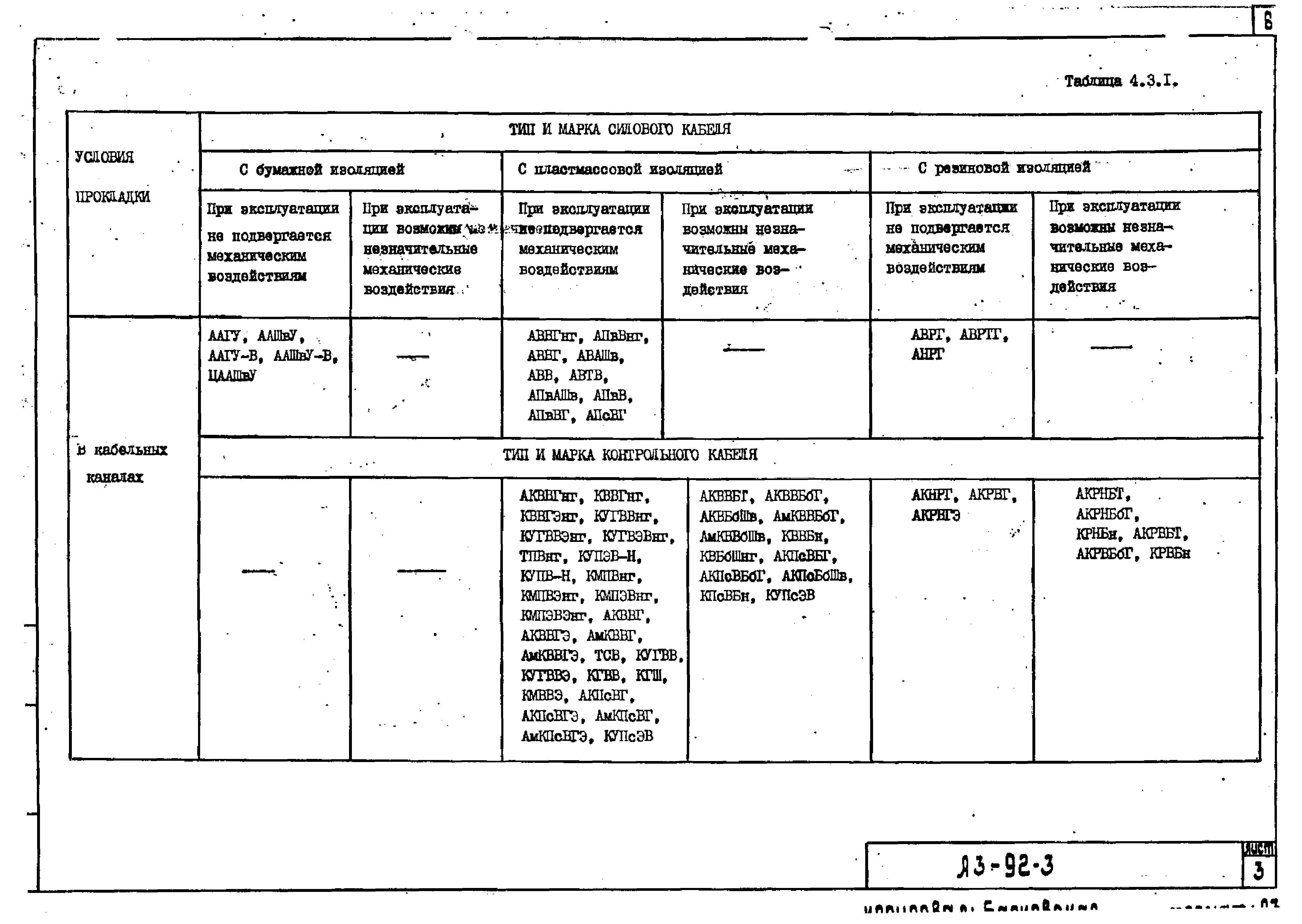 Шифр А3-92