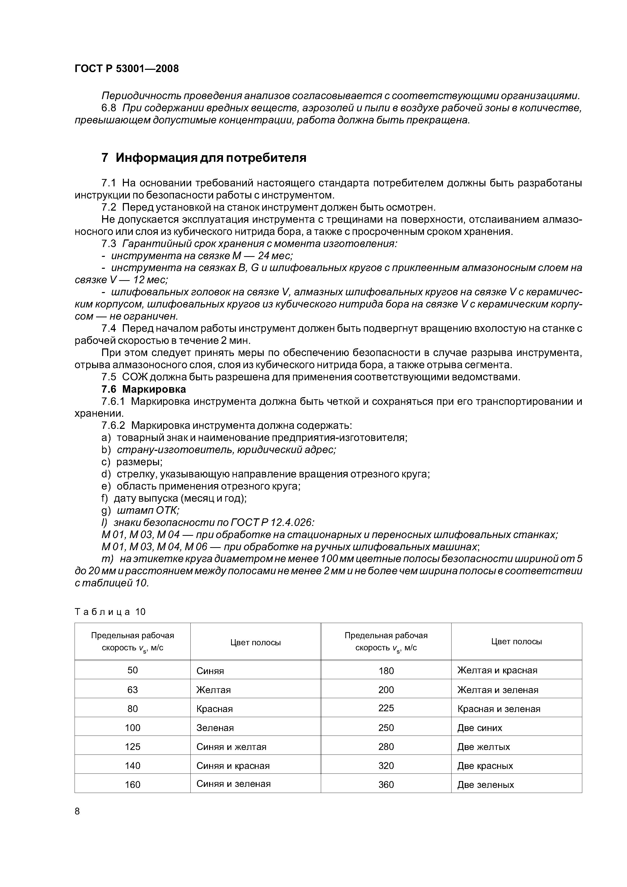 ГОСТ Р 53001-2008