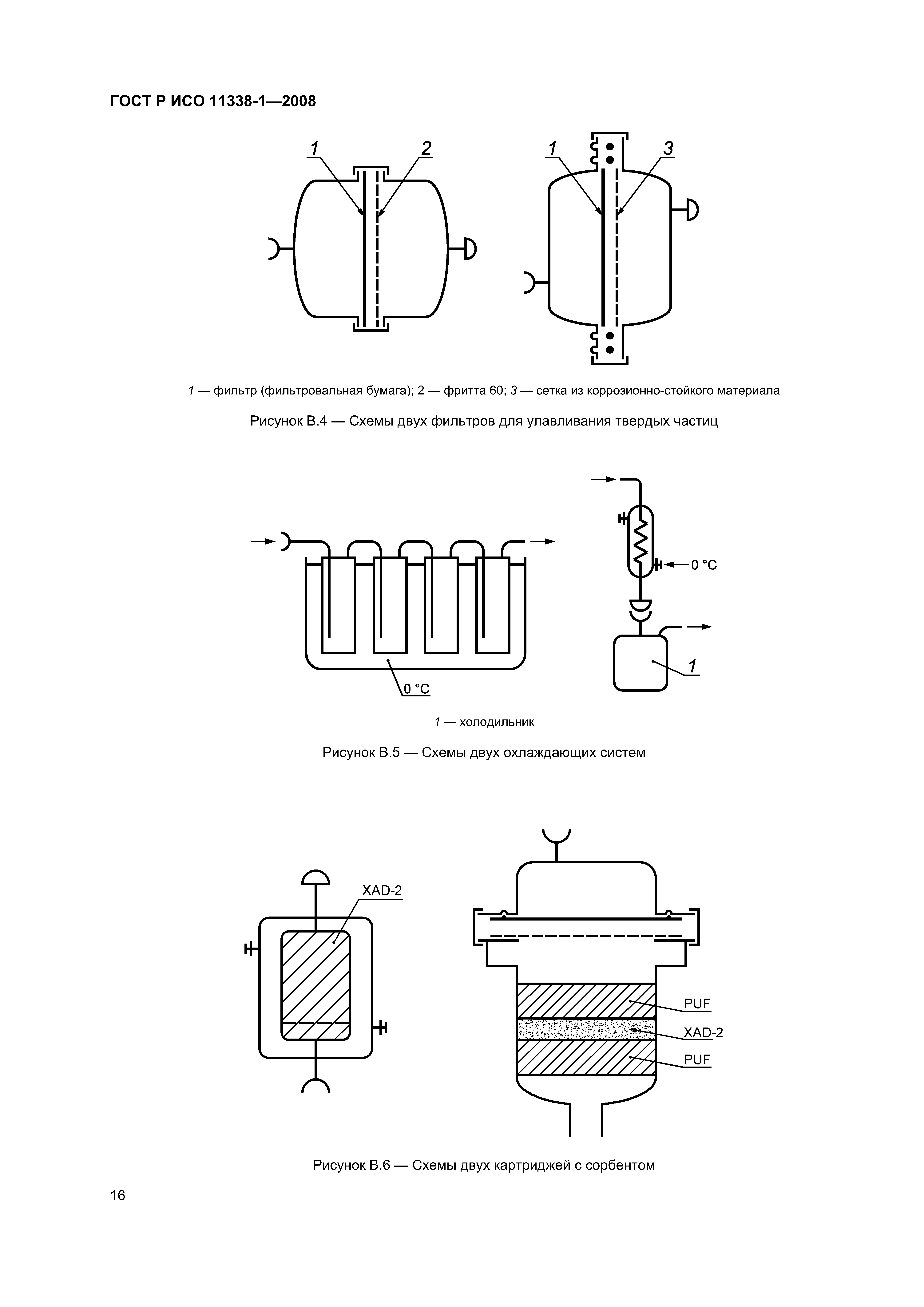 ГОСТ Р ИСО 11338-1-2008