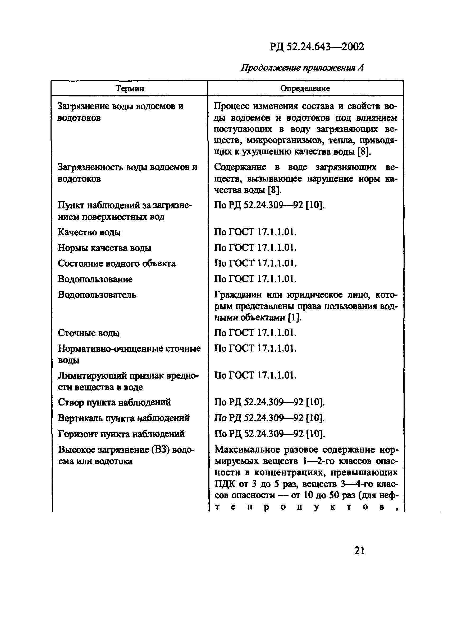 РД 52.24.643-2002