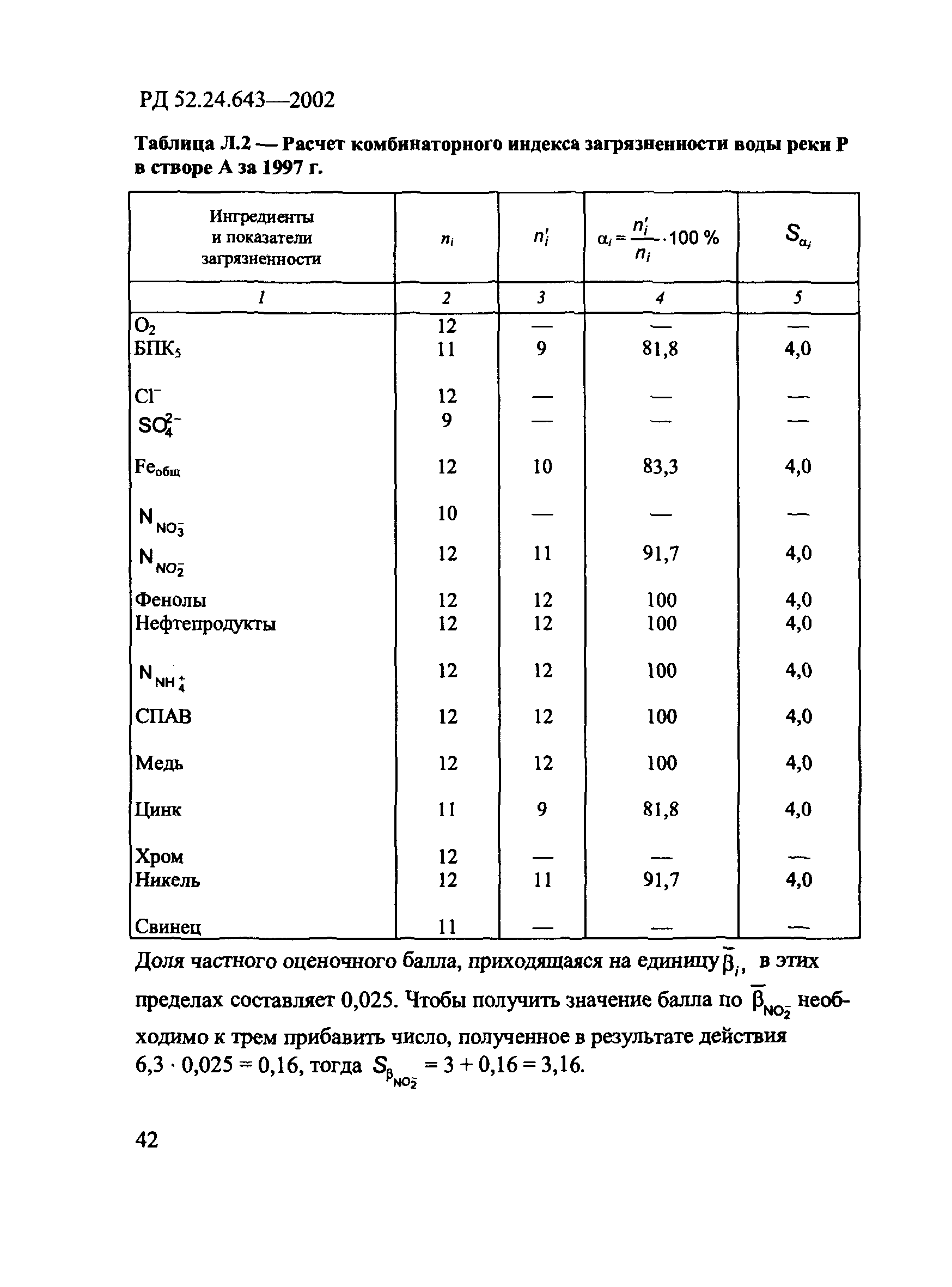 РД 52.24.643-2002