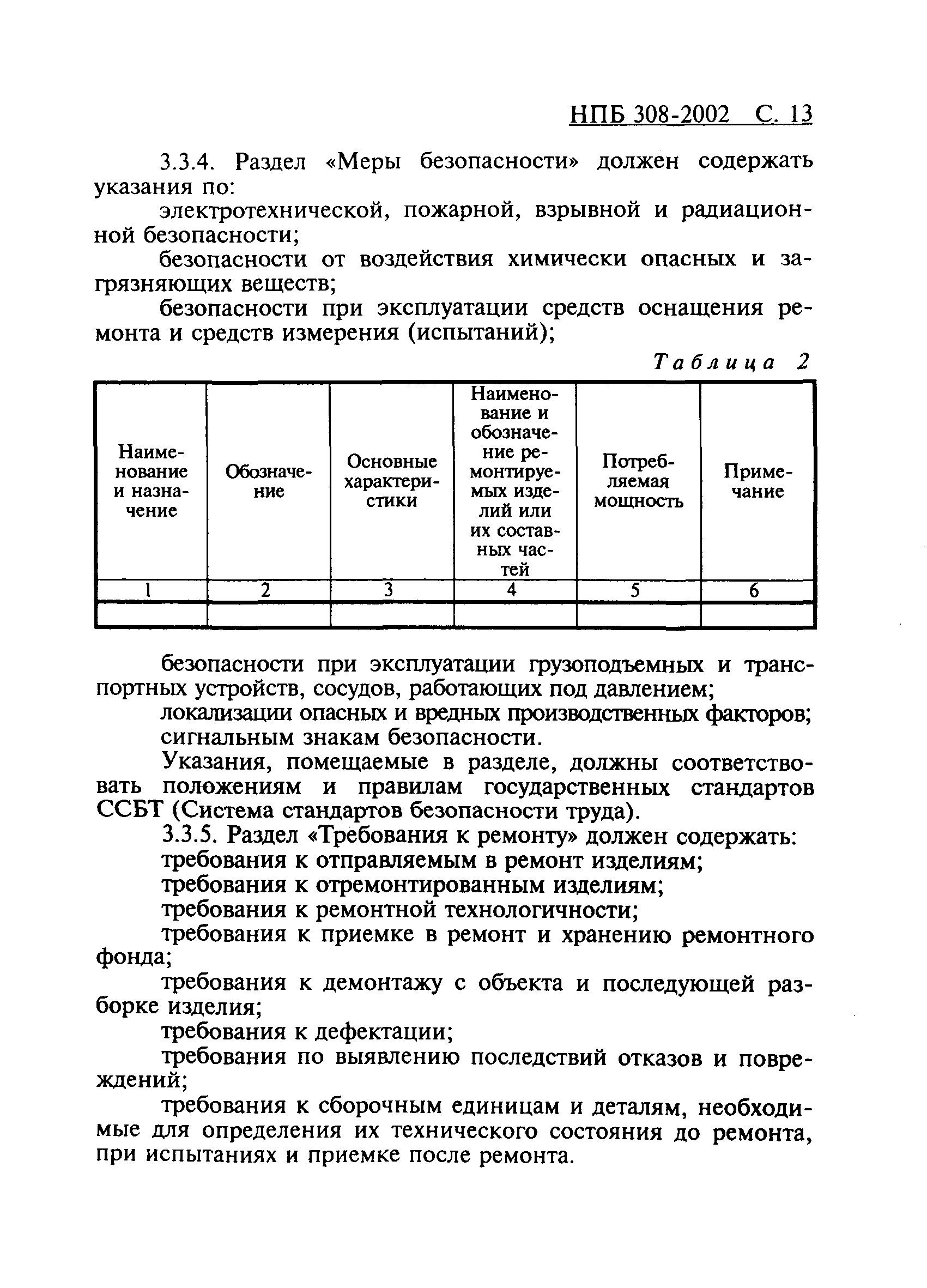 НПБ 308-2002