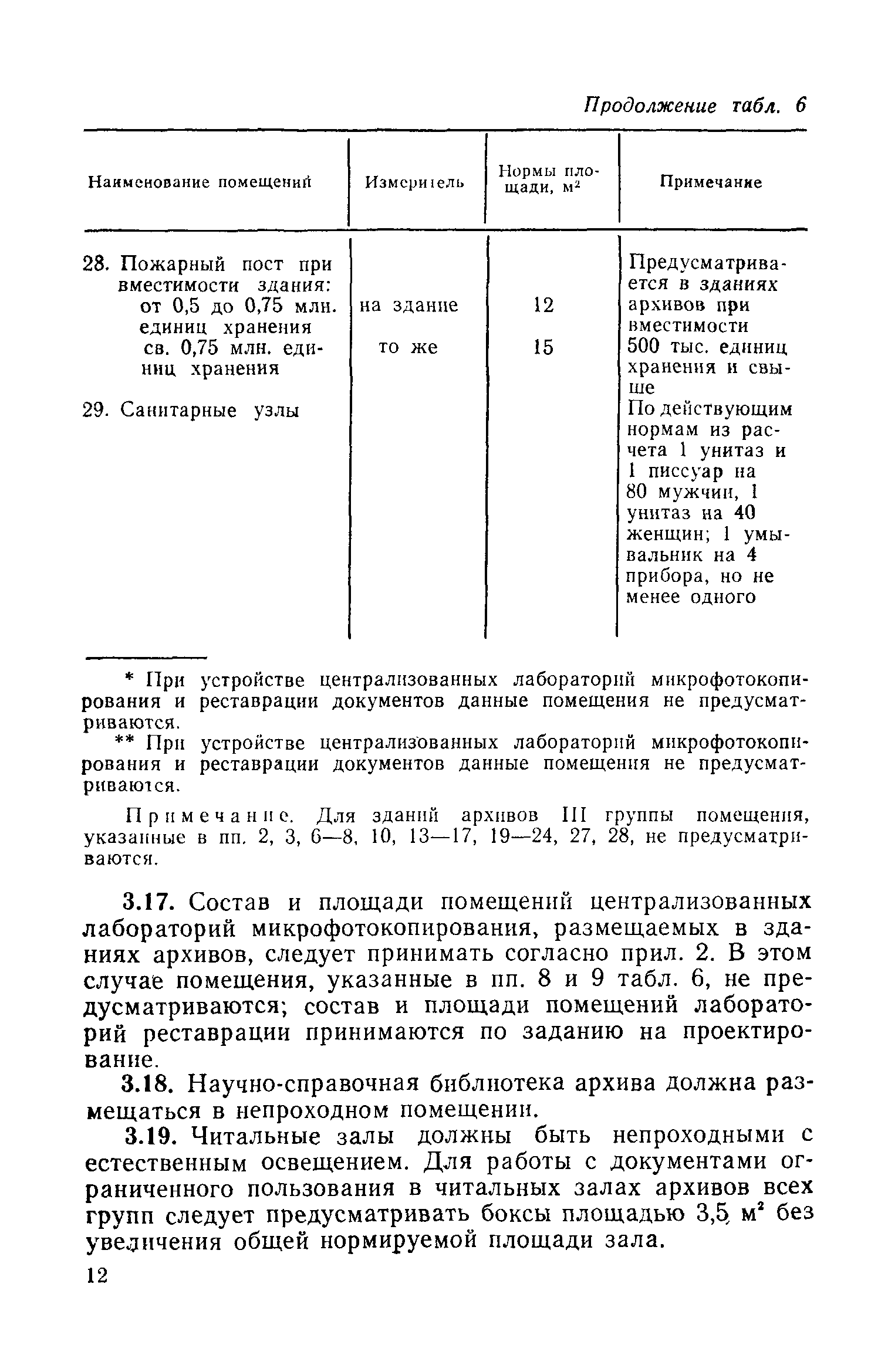 СН 426-82