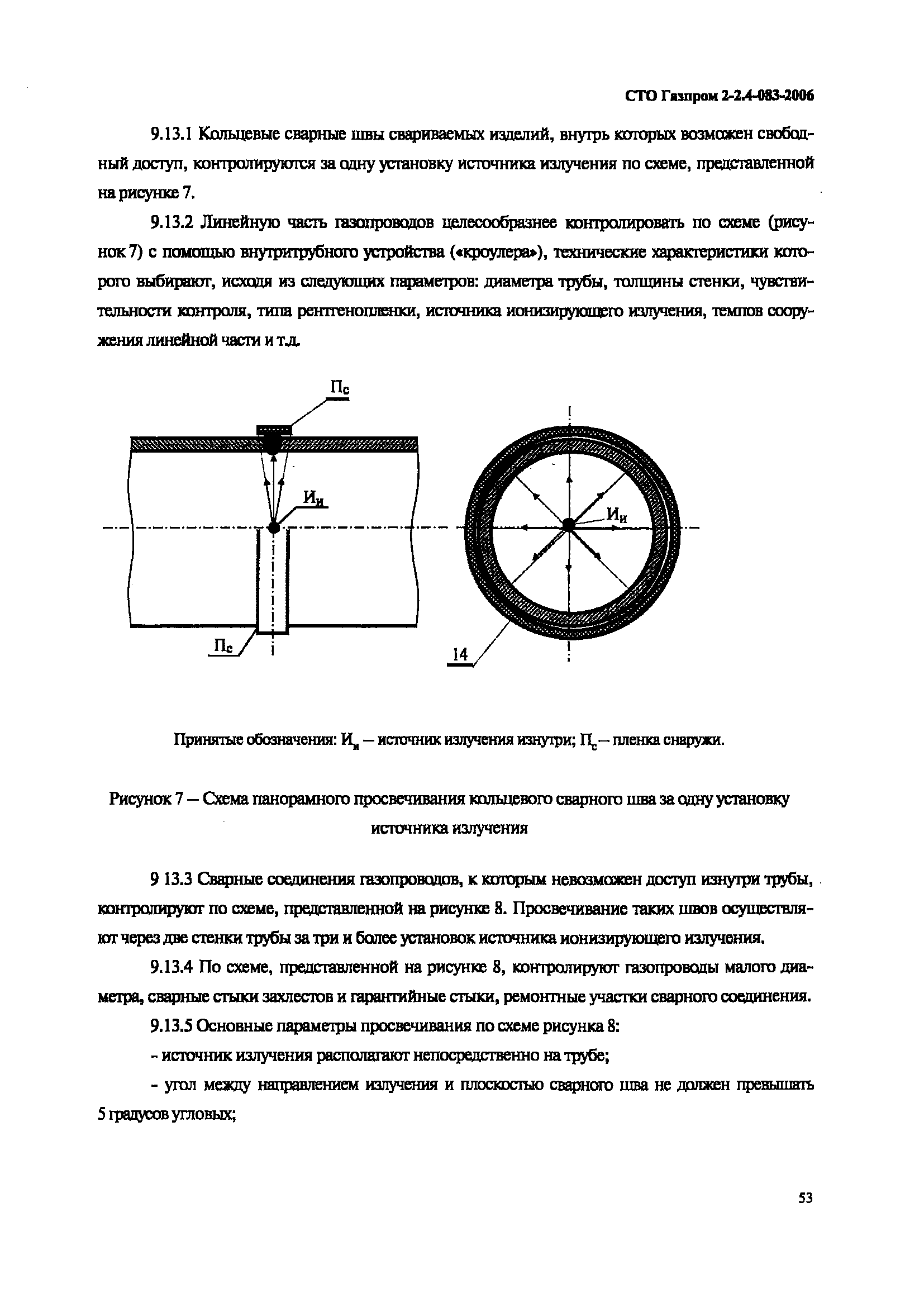 СТО Газпром 2-2.4-083-2006