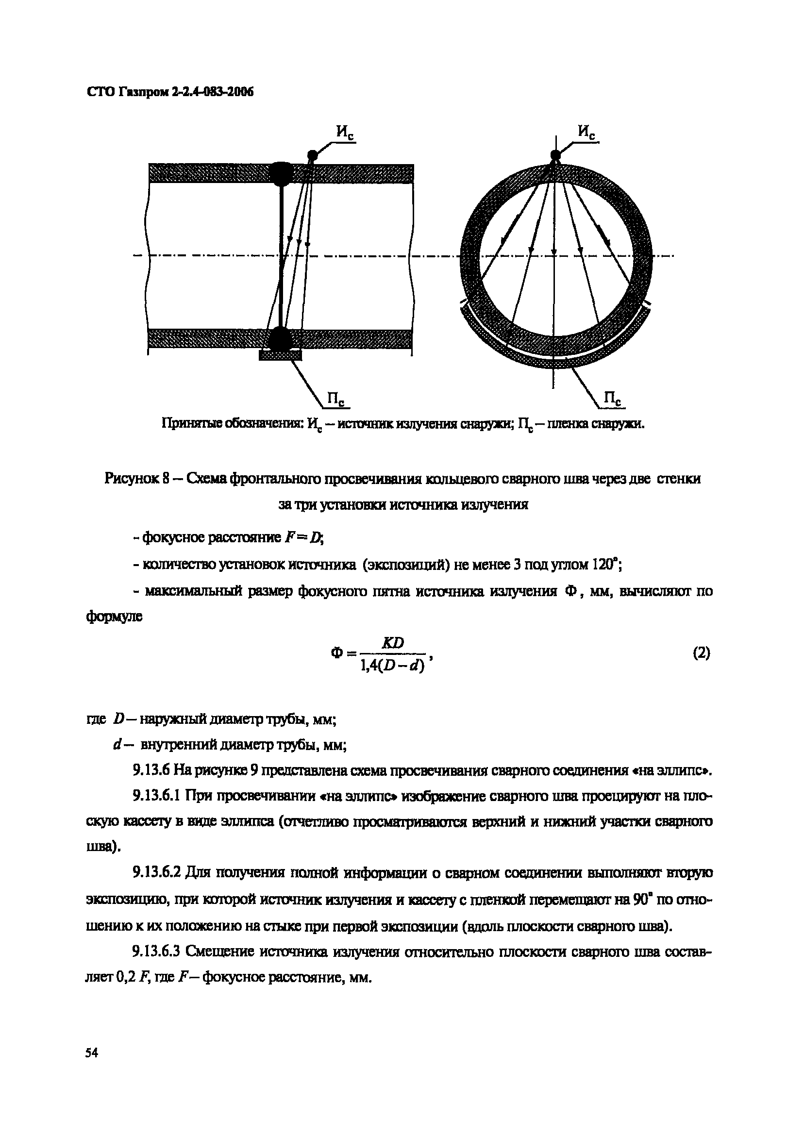 СТО Газпром 2-2.4-083-2006