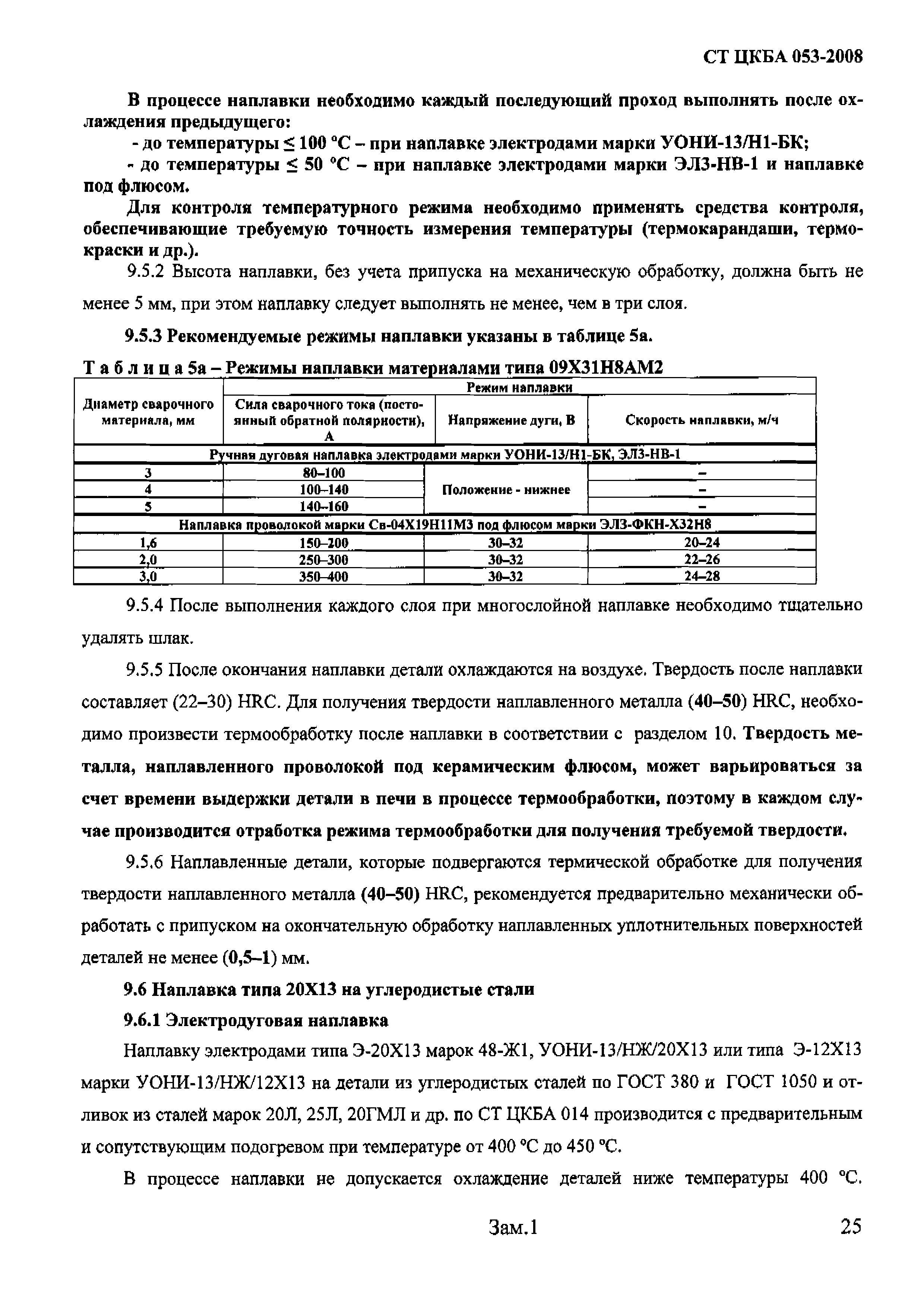 СТ ЦКБА 053-2008