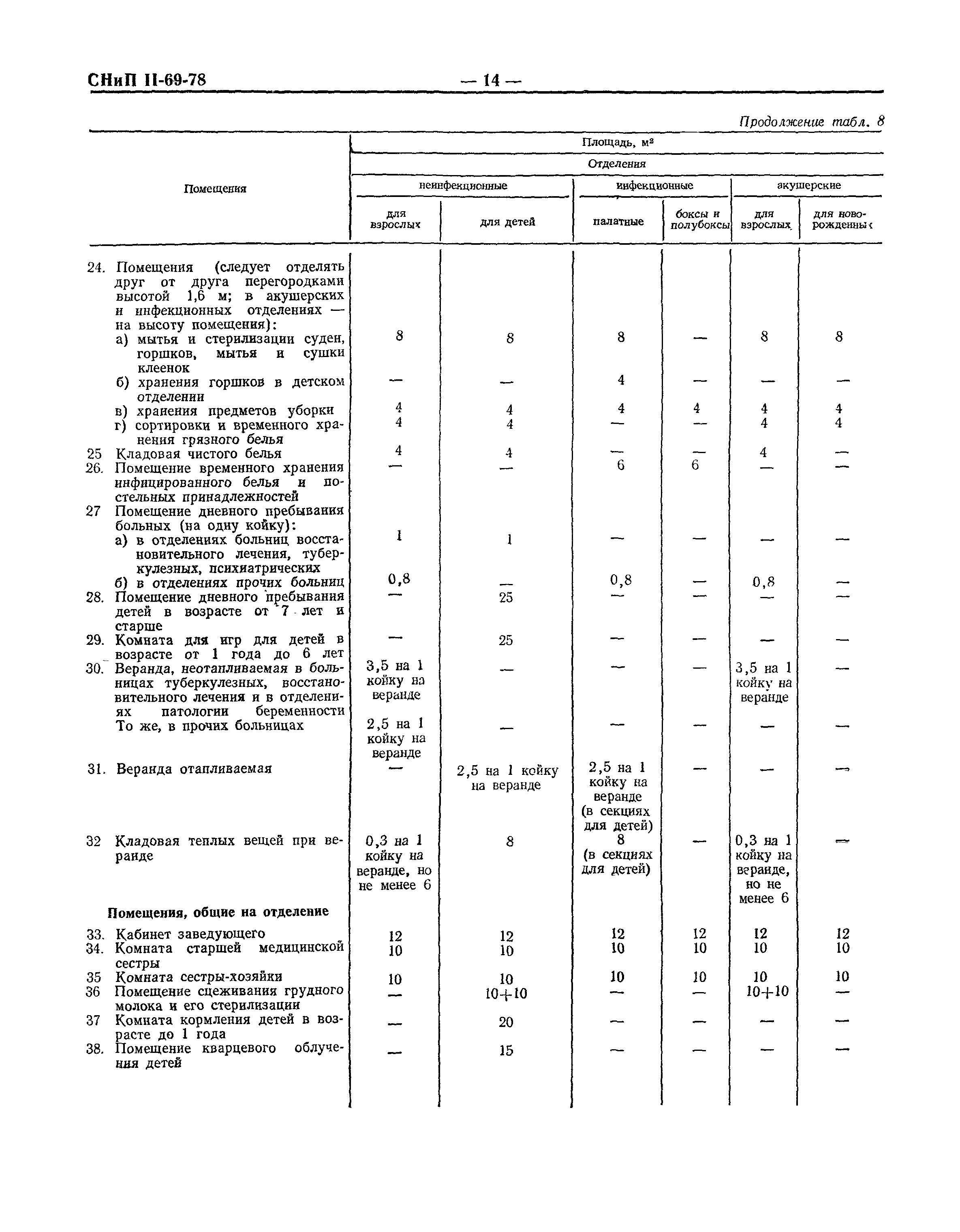 СНиП II-69-78