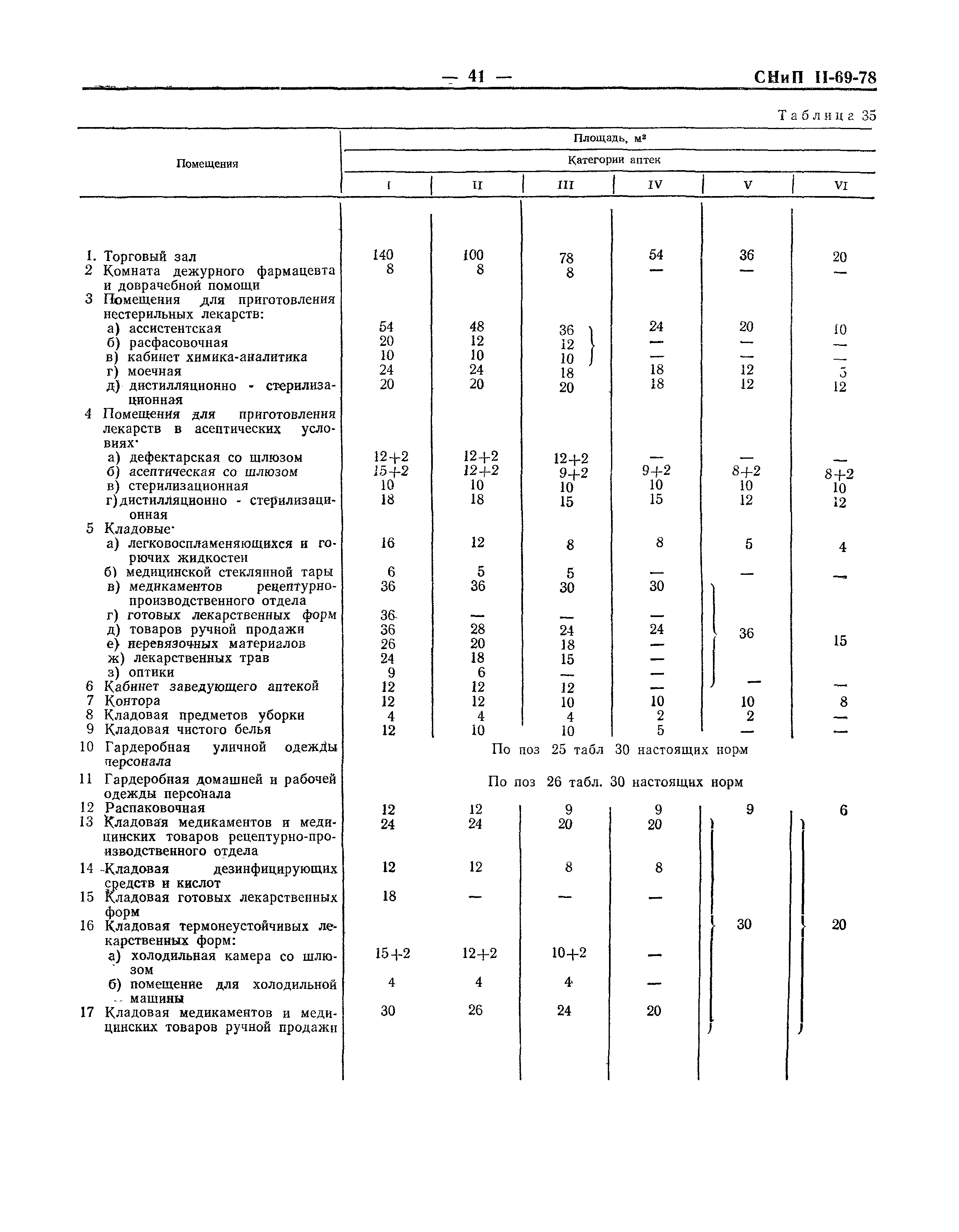 СНиП II-69-78