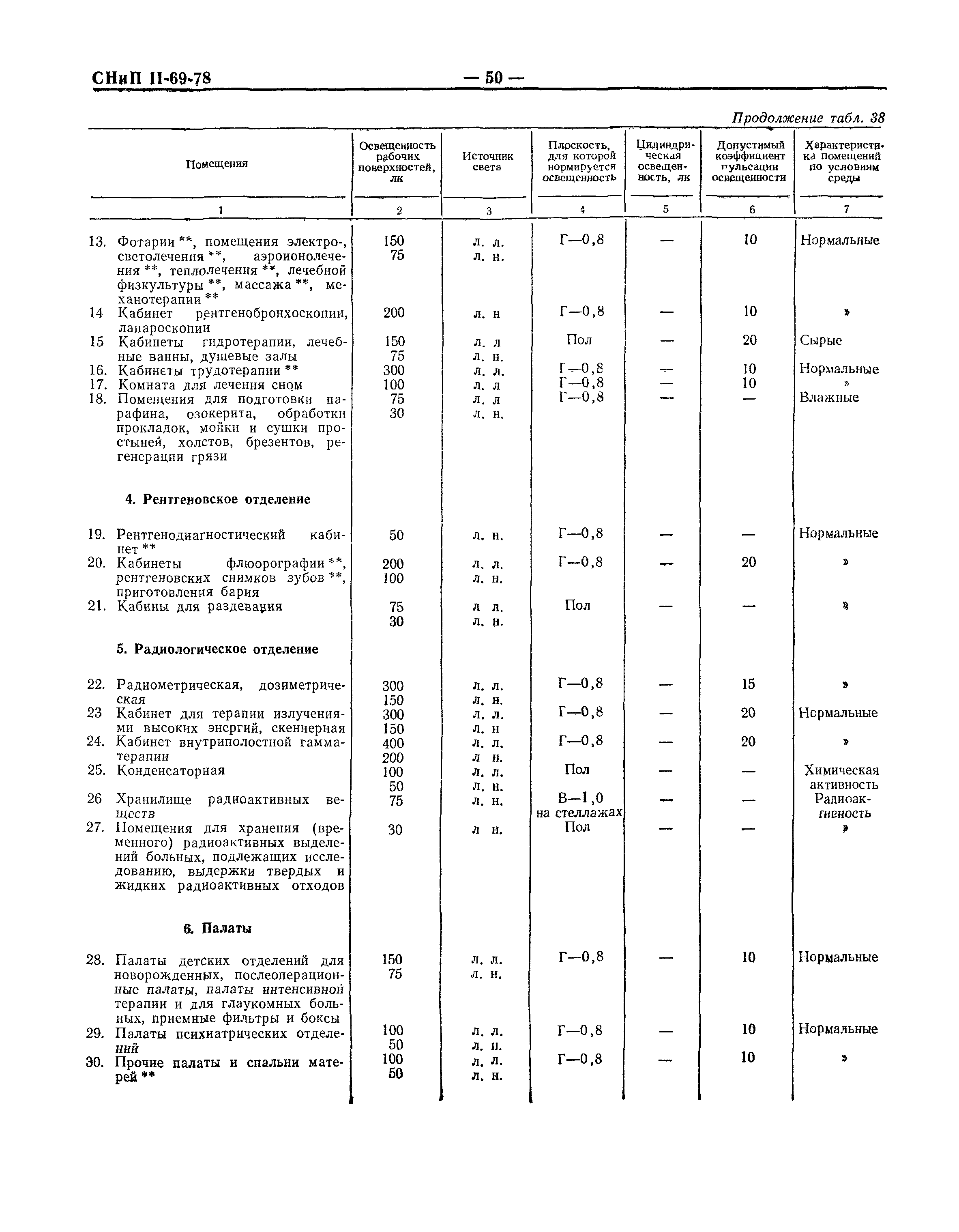 СНиП II-69-78