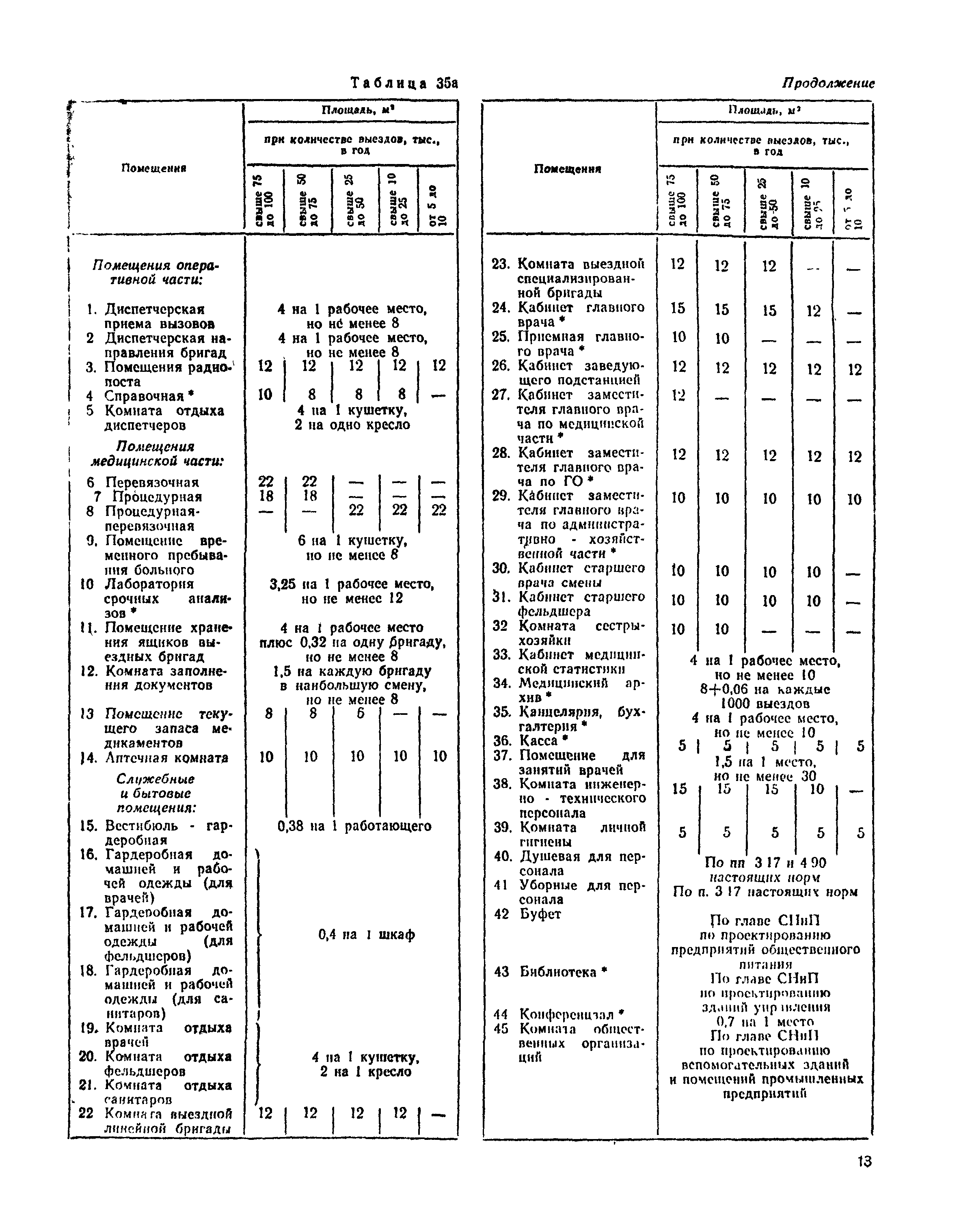 СНиП II-69-78