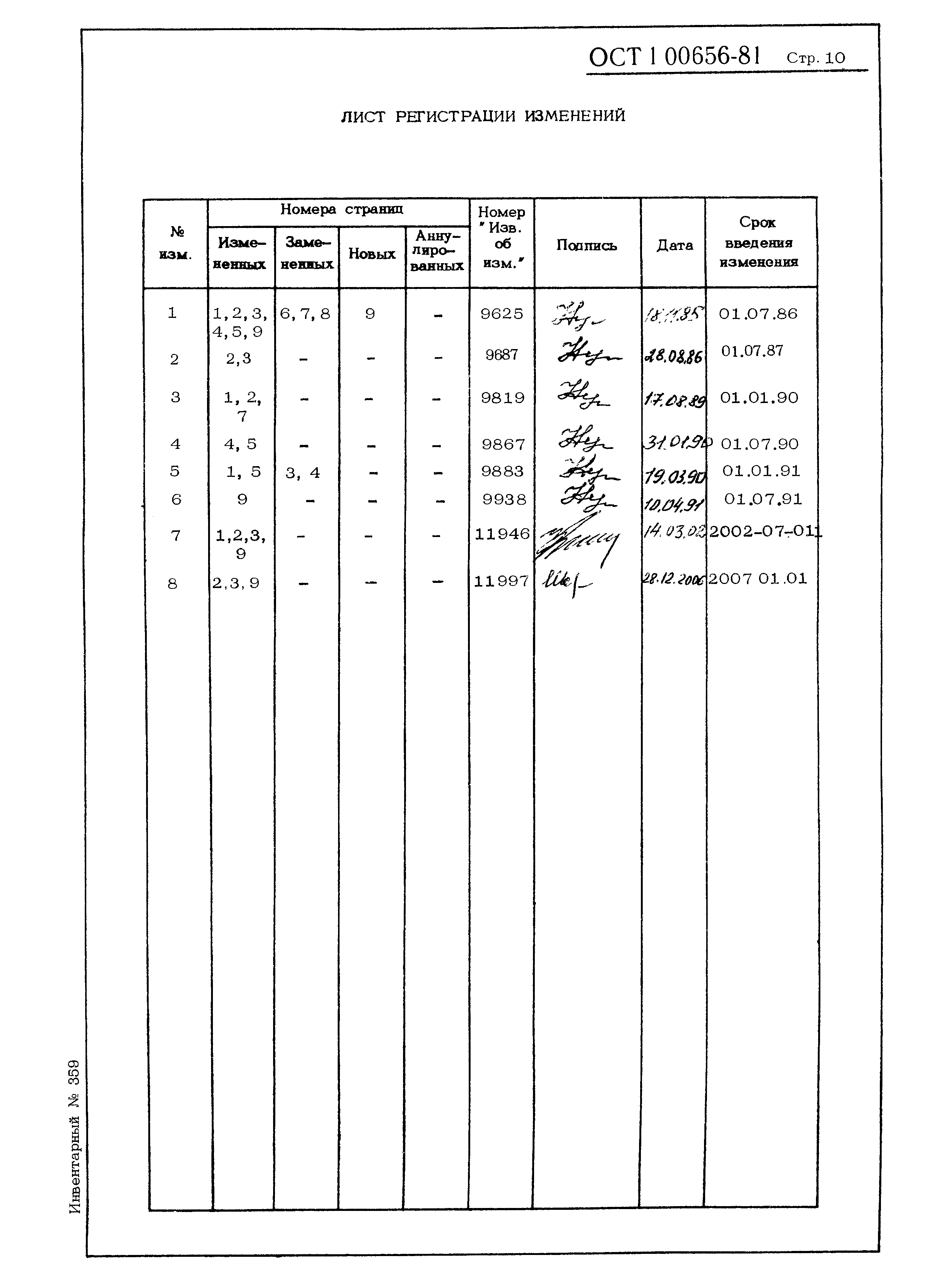 ОСТ 1 00656-81