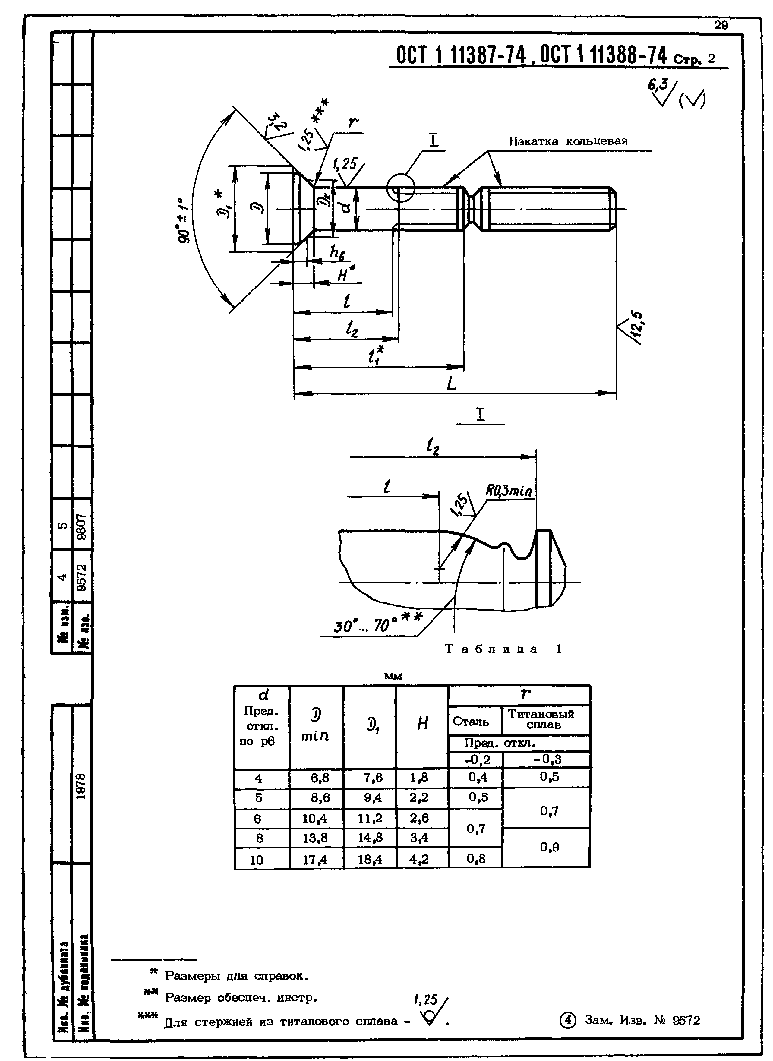 ОСТ 1 11387-74