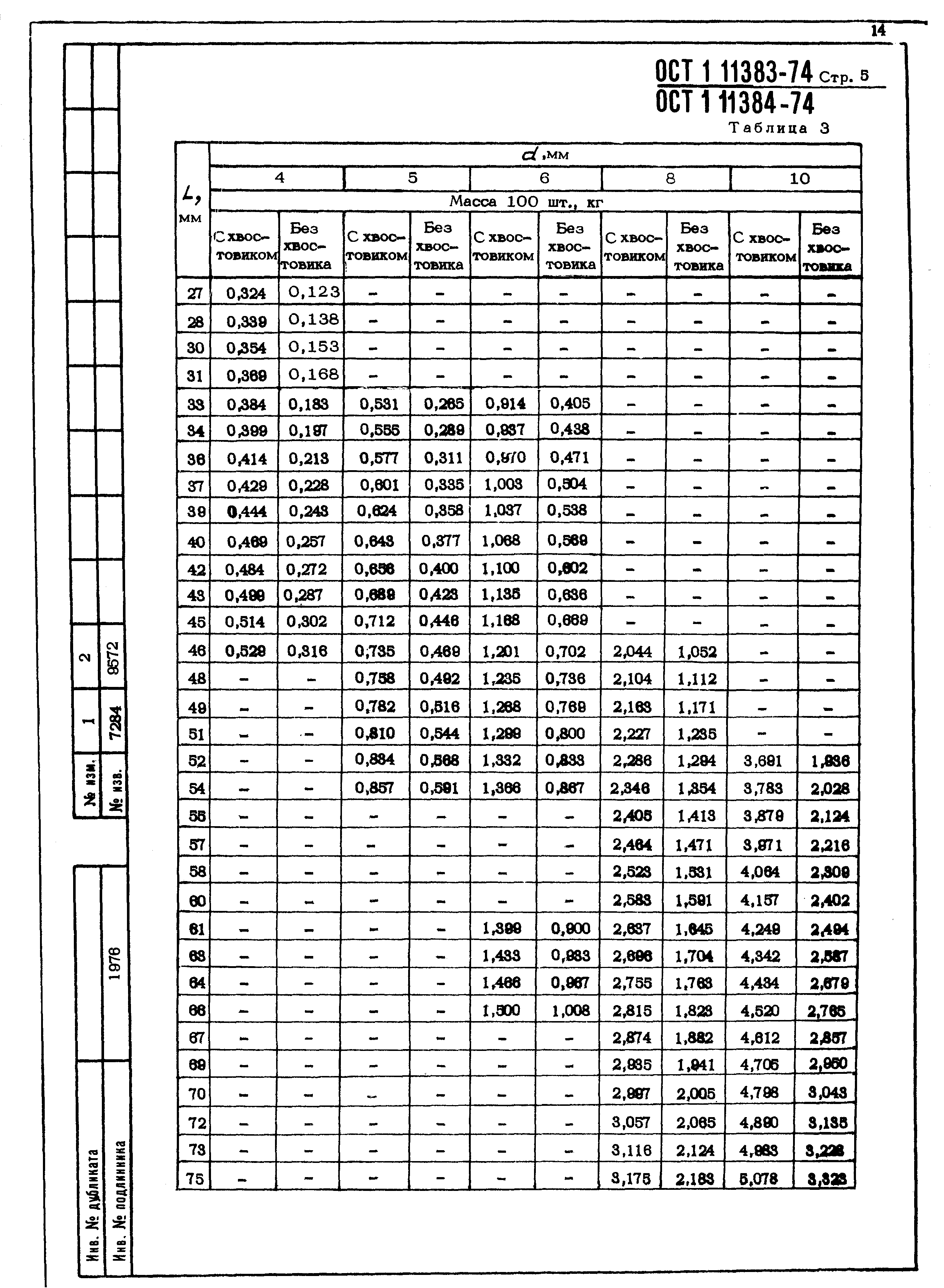 ОСТ 1 11383-74