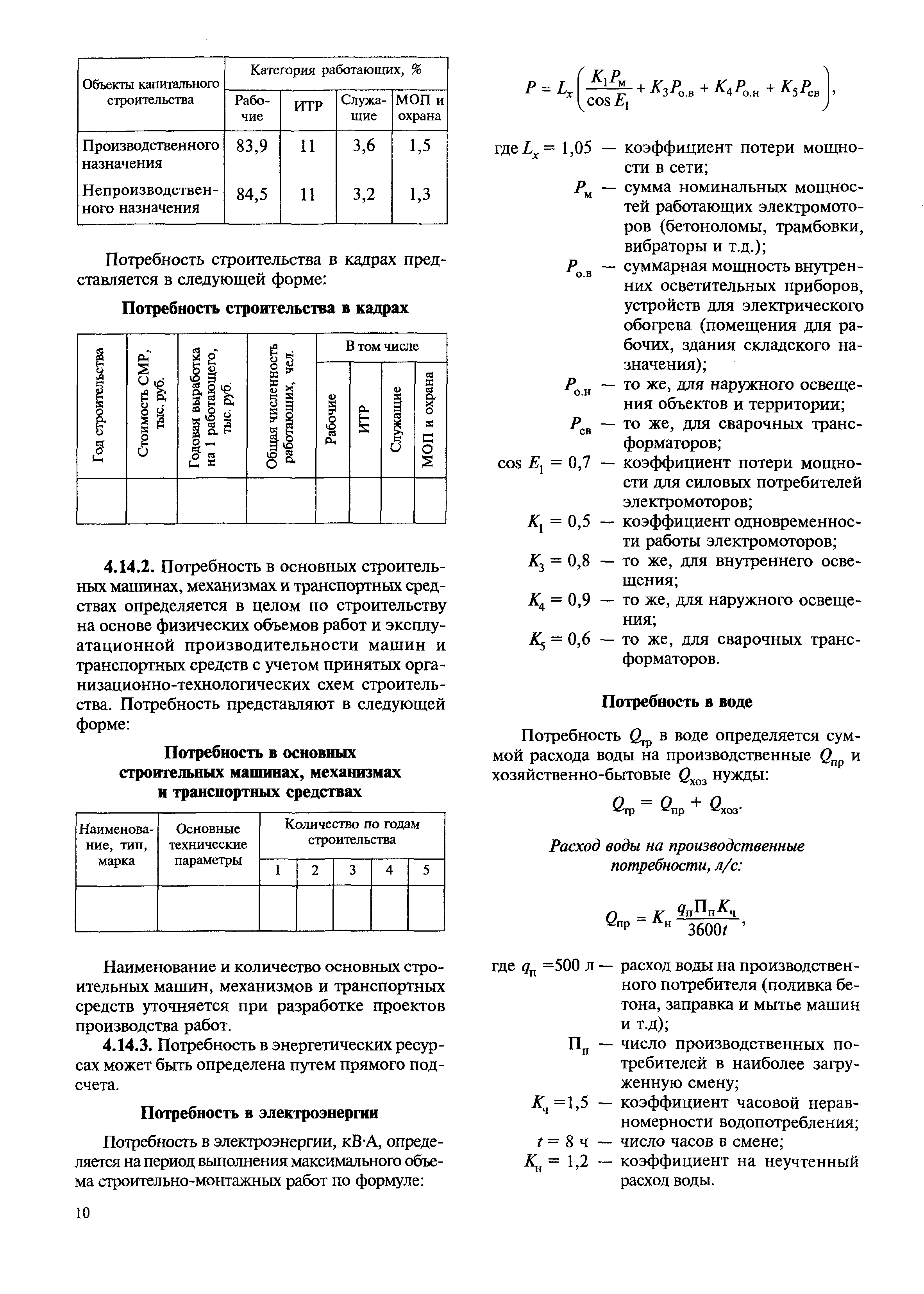 МДС 12-46.2008