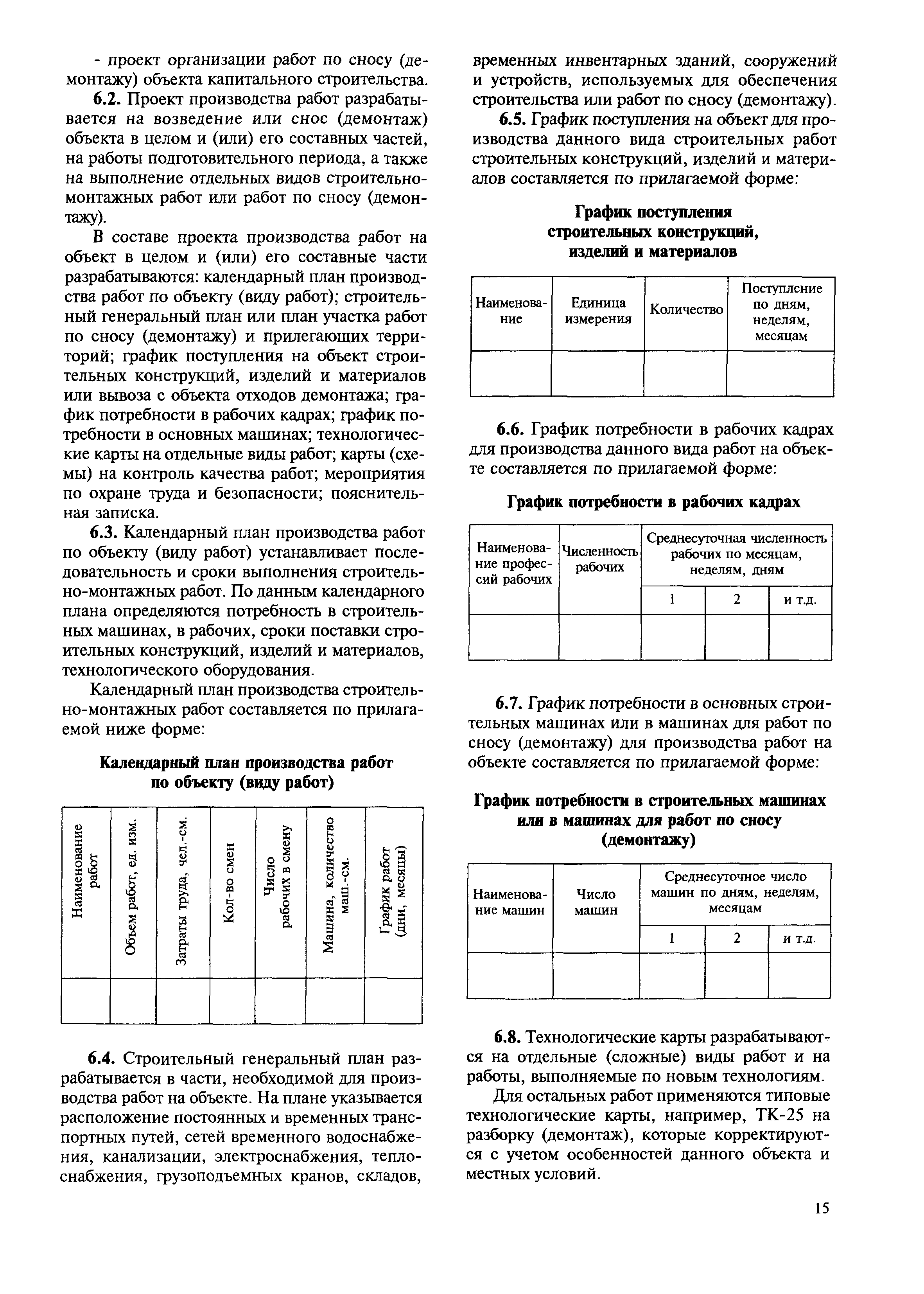 МДС 12-46.2008