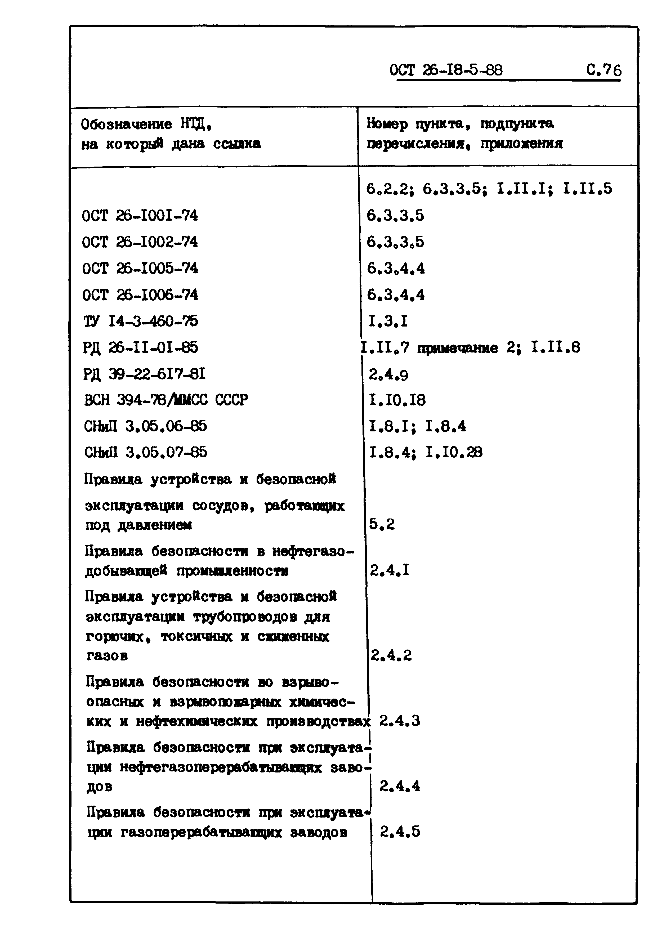 ОСТ 26-18-5-88