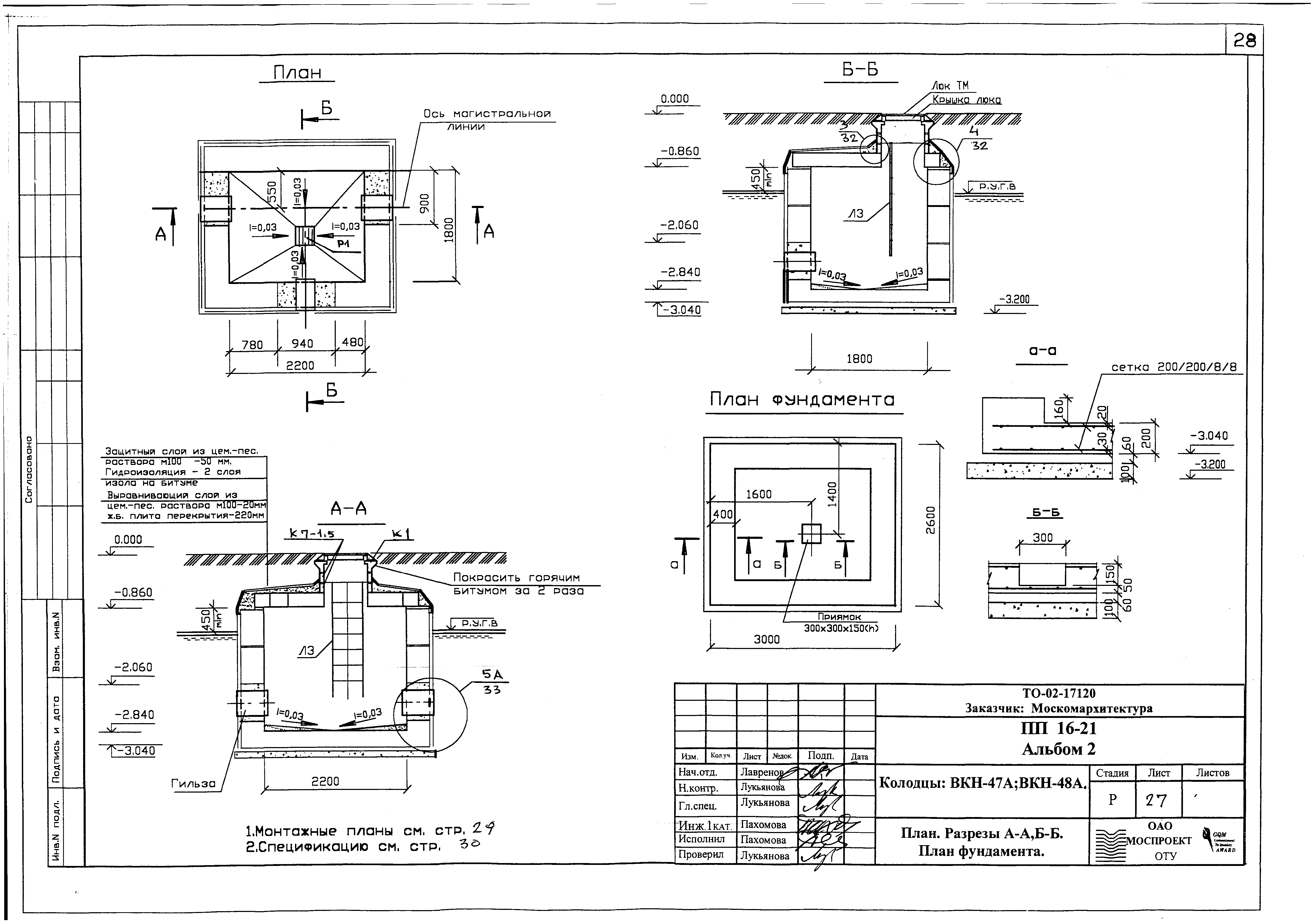 Альбом ПП 16-21