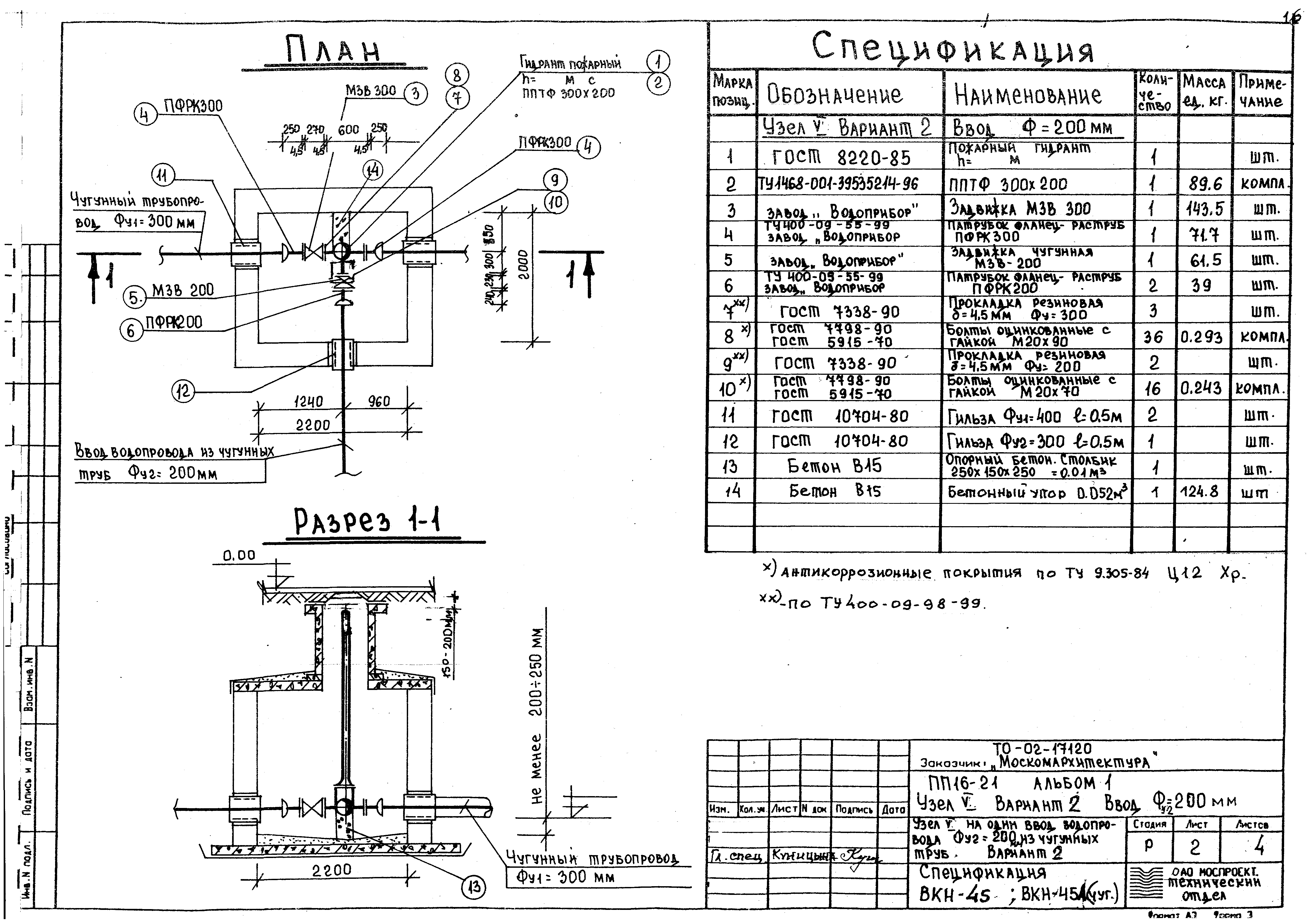 Альбом ПП 16-21