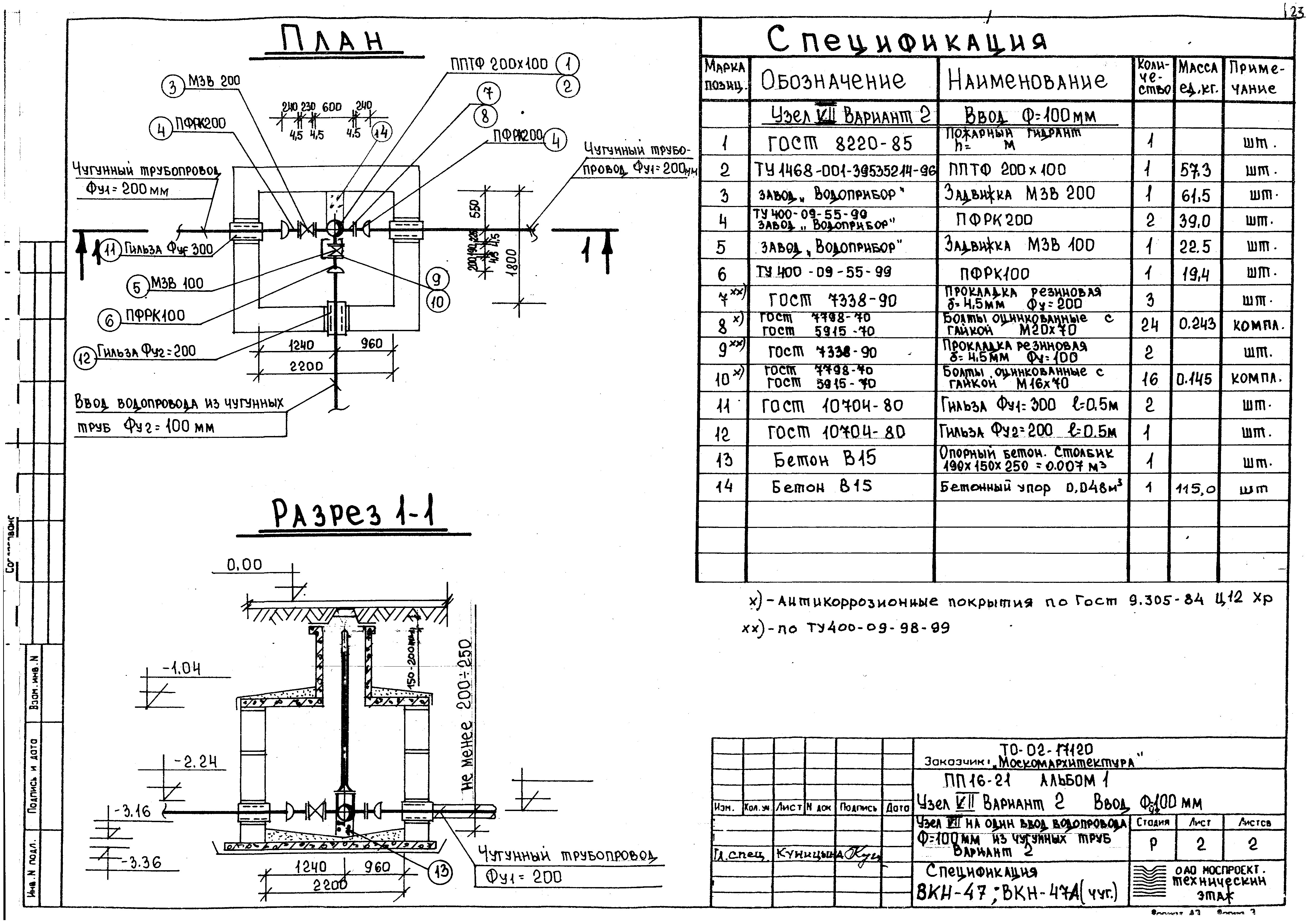 Альбом ПП 16-21