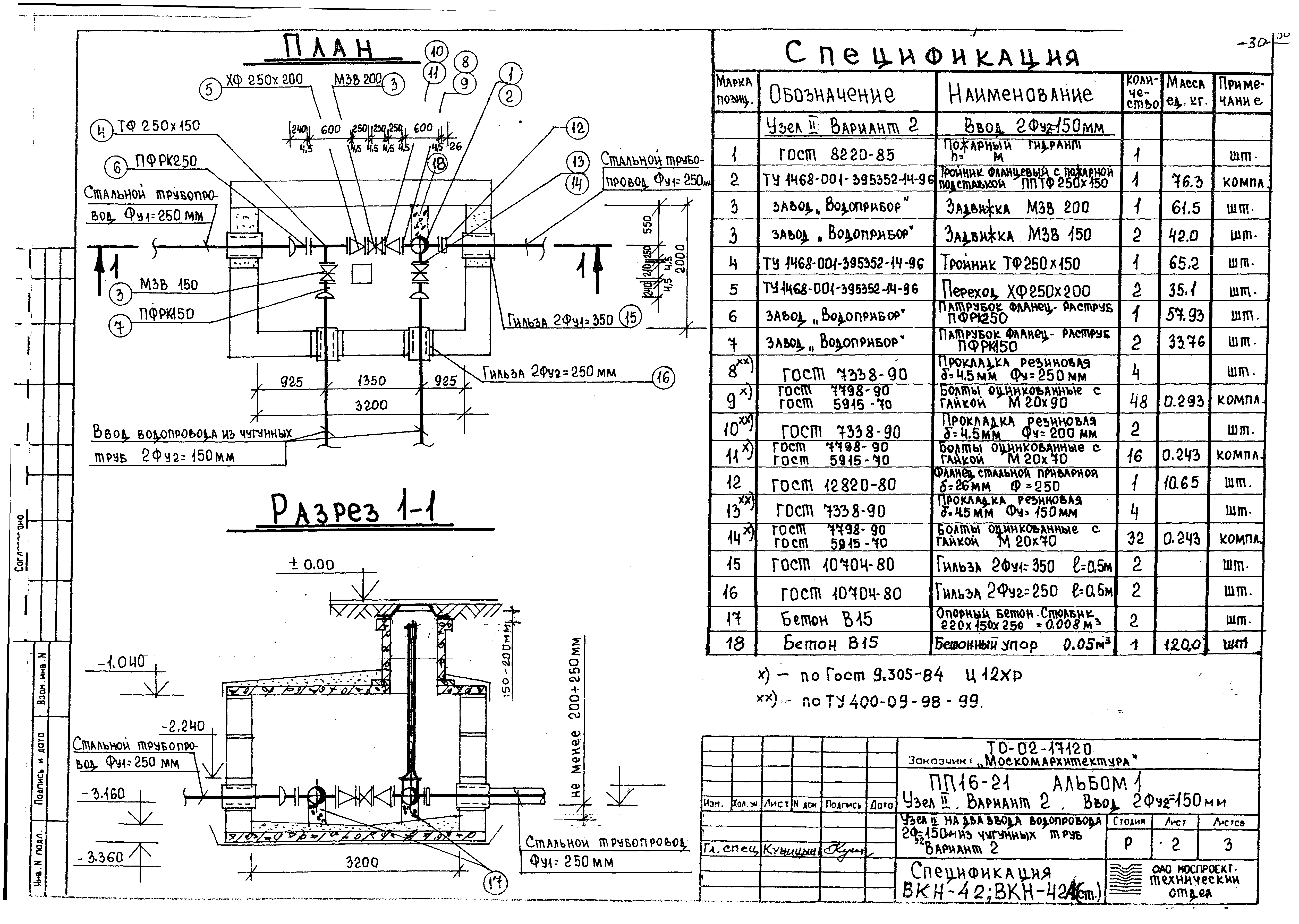 Альбом ПП 16-21