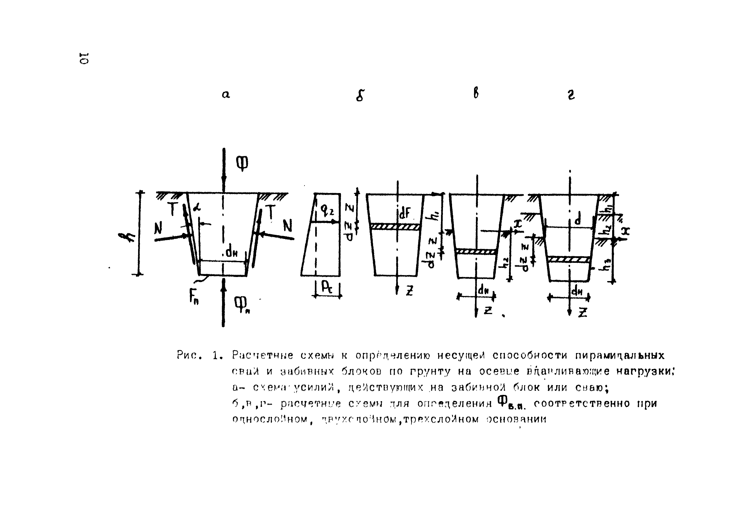 ВСН 26-84/Минсельстрой СССР