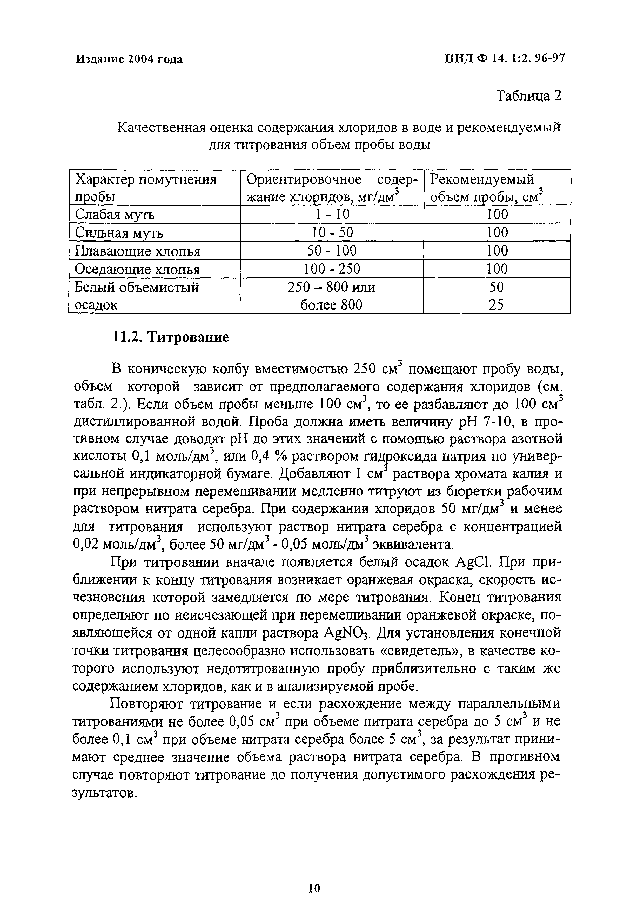 ПНД Ф 14.1:2.96-97