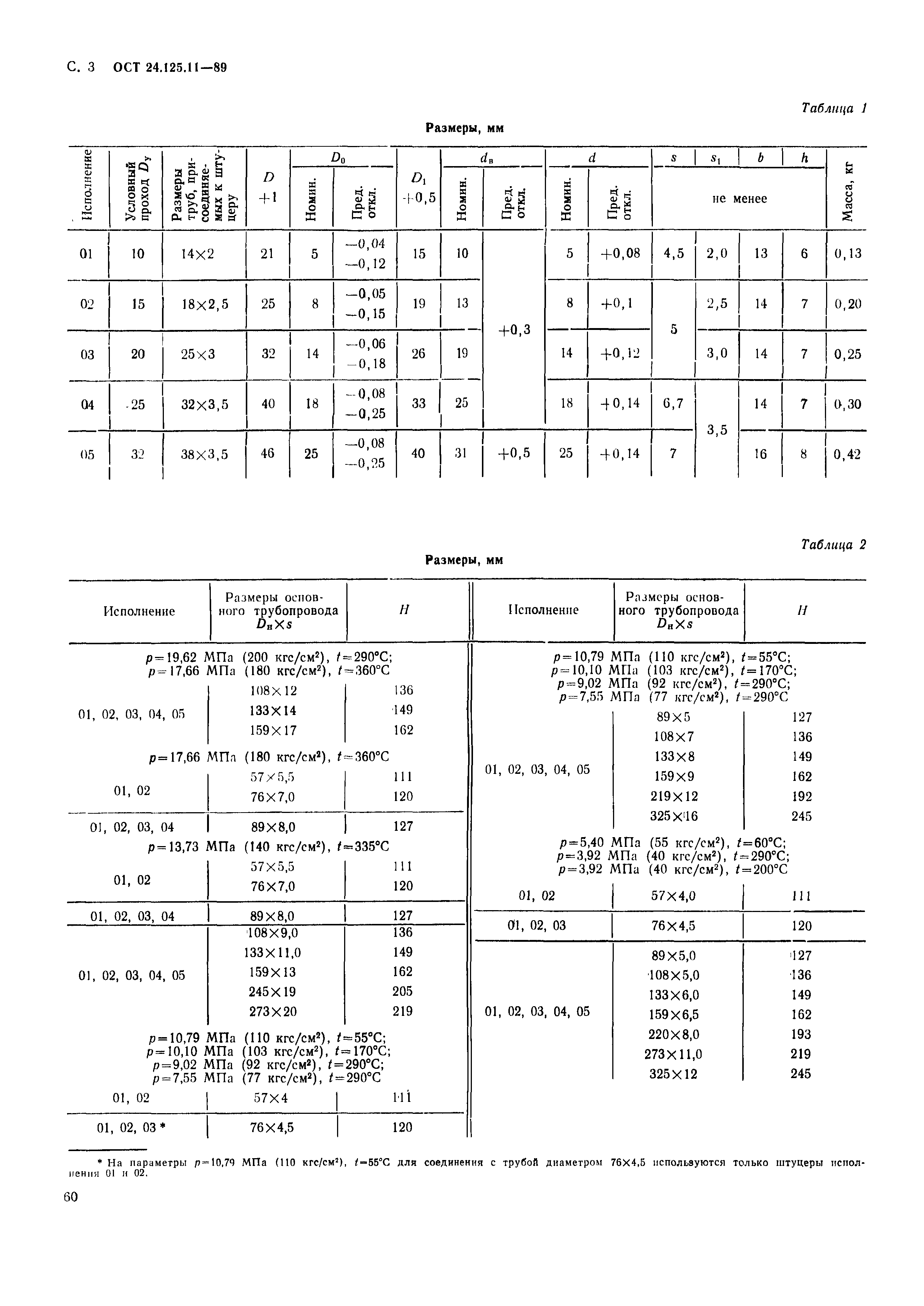 ОСТ 24.125.11-89