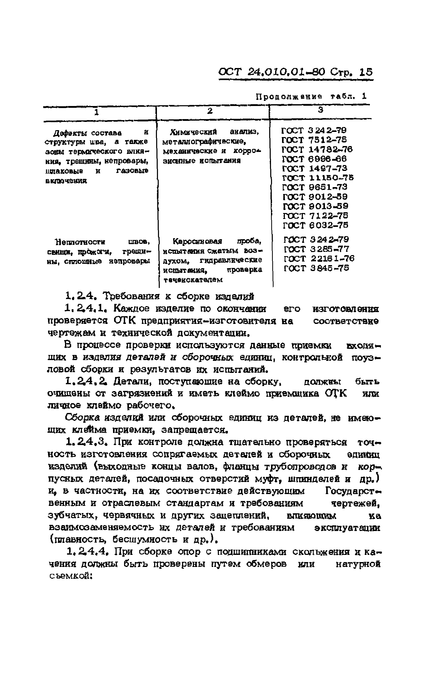 ОСТ 24.010.01-80