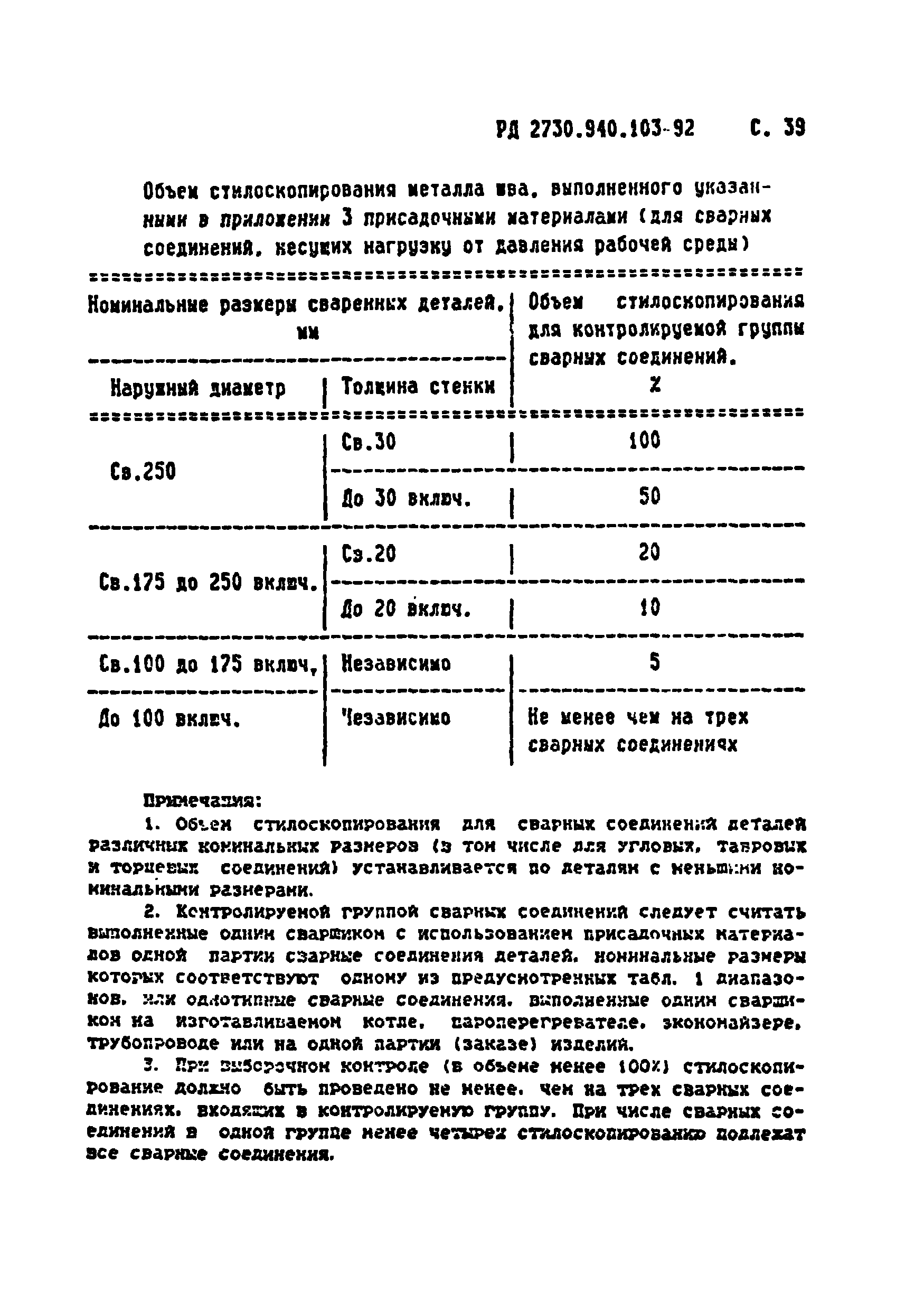 РД 2730.940.103-92