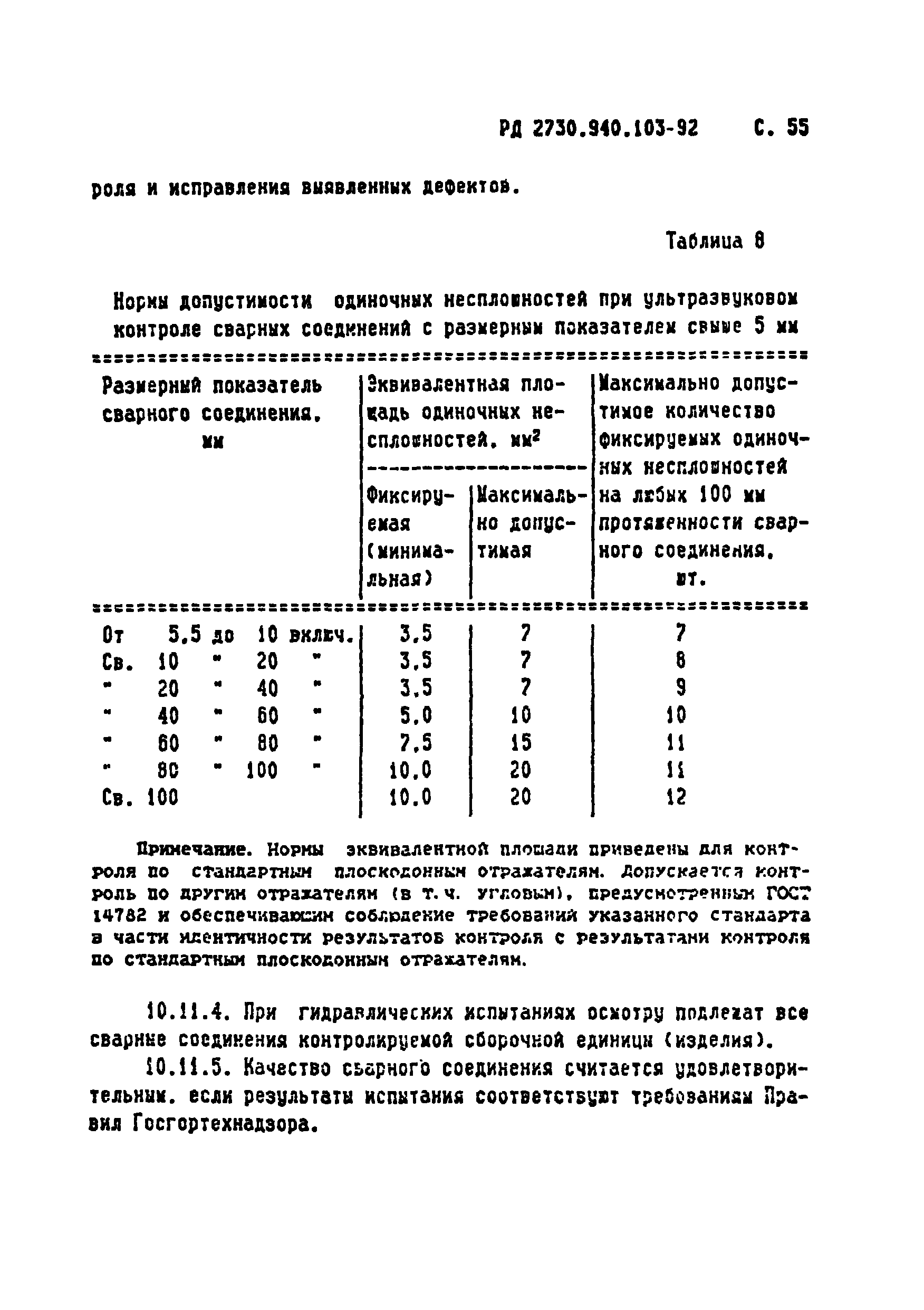 РД 2730.940.103-92