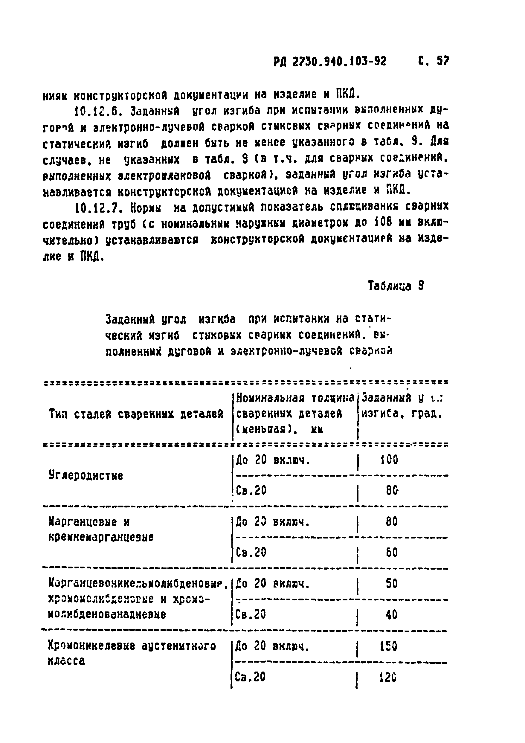 РД 2730.940.103-92