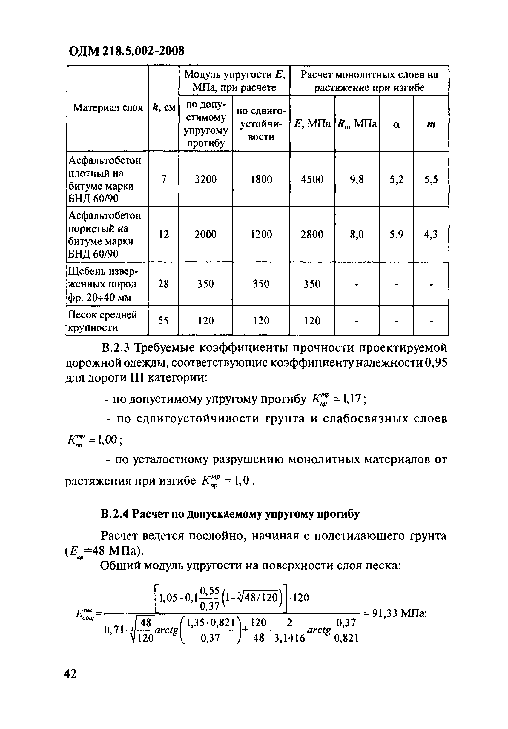 ОДМ 218.5.002-2008