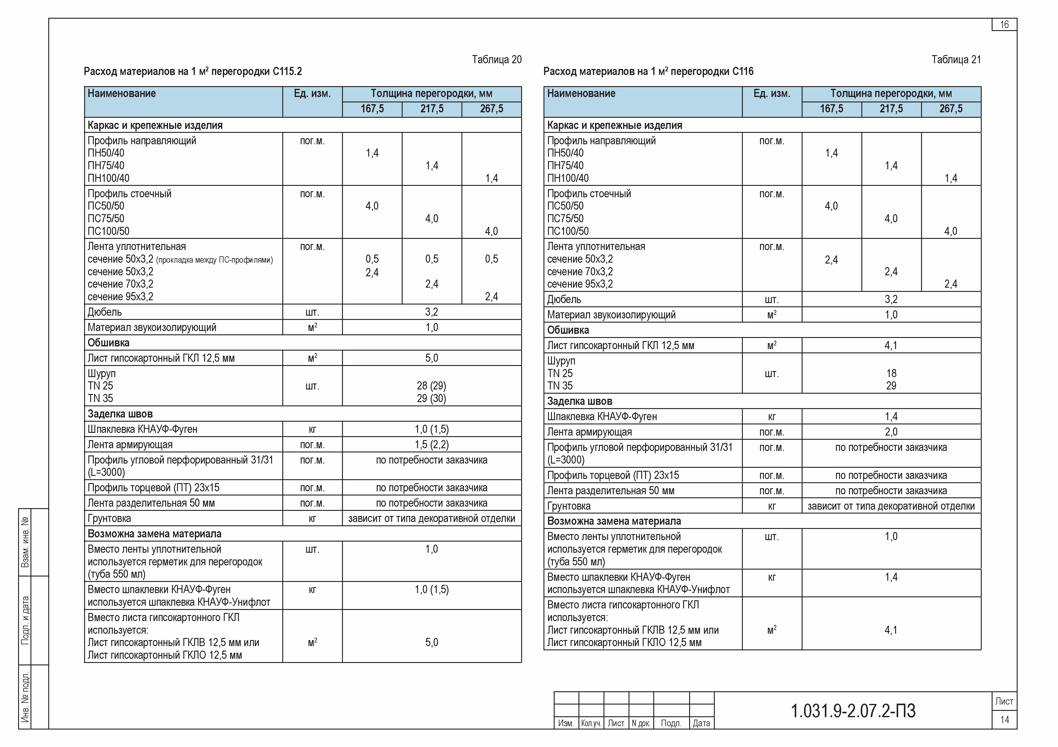 Кастинговое удилище GHOTDA 17 + 1 шарикоподшипник для заброса