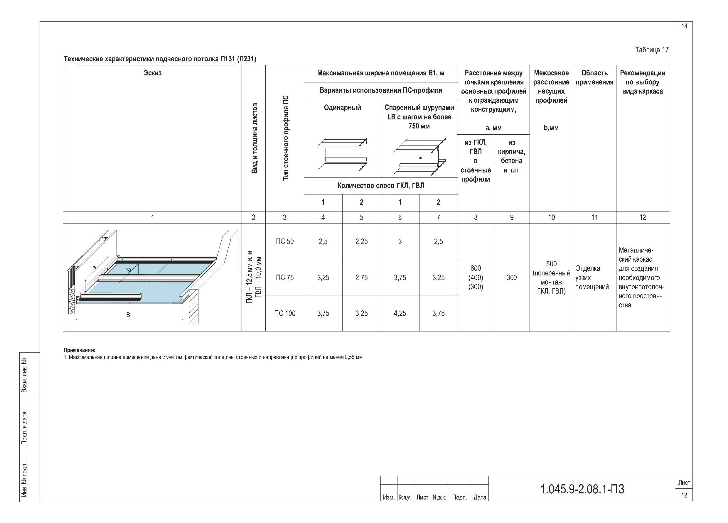 Серия 1.045.9-2.08