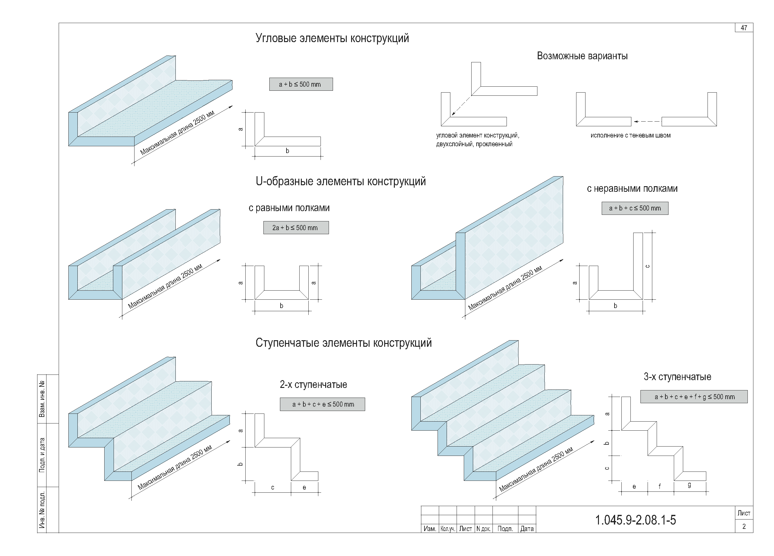 Серия 1.045.9-2.08