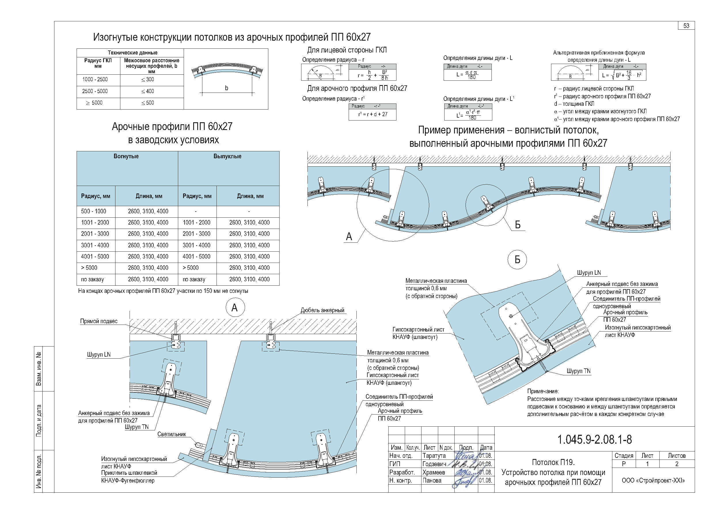 Серия 1.045.9-2.08