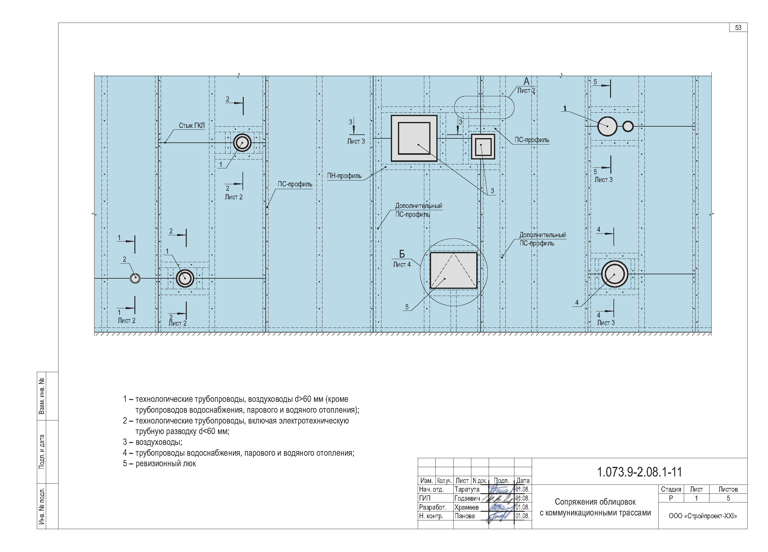 Серия 1.073.9-2.08