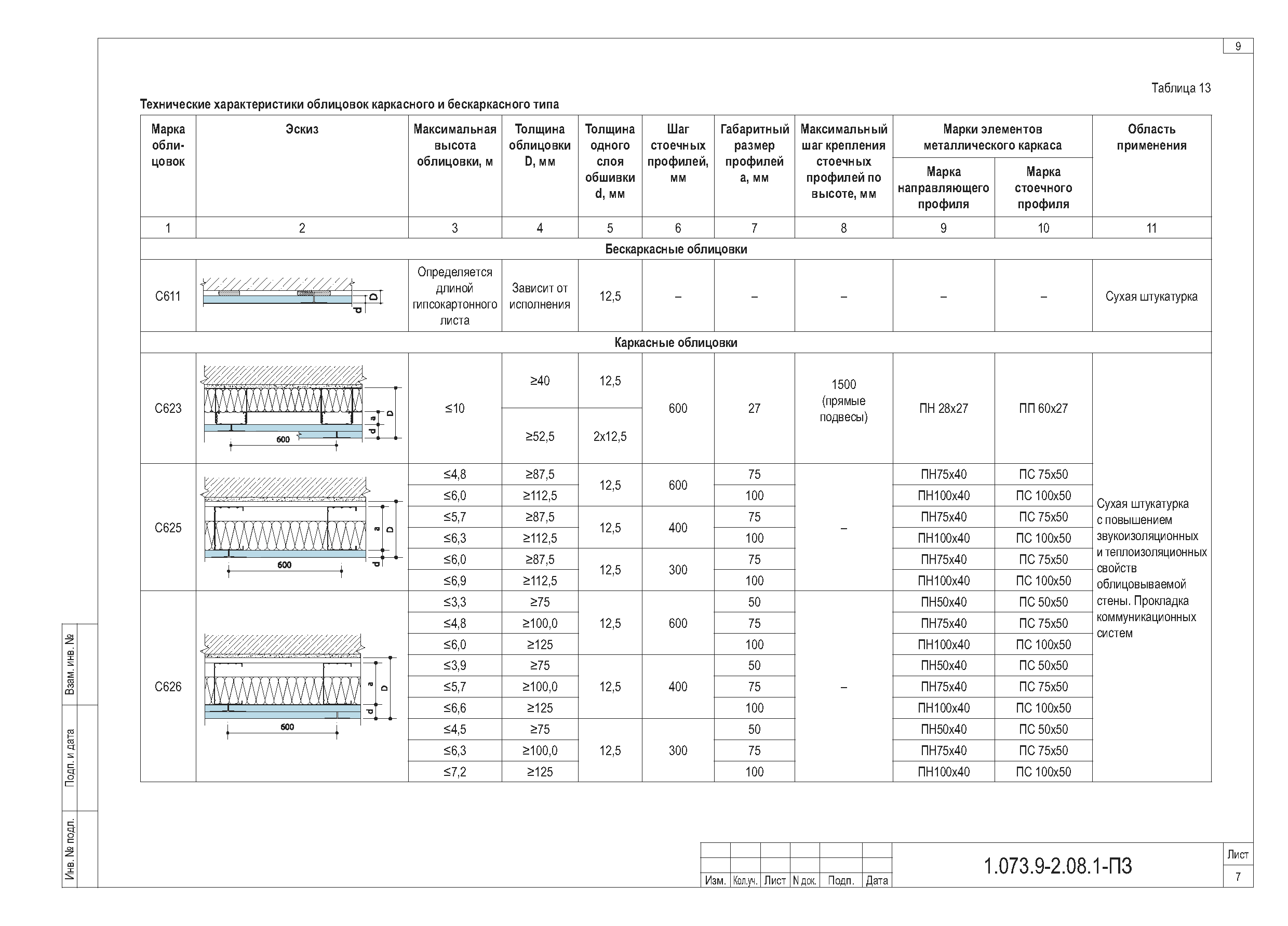 Серия 1.073.9-2.08