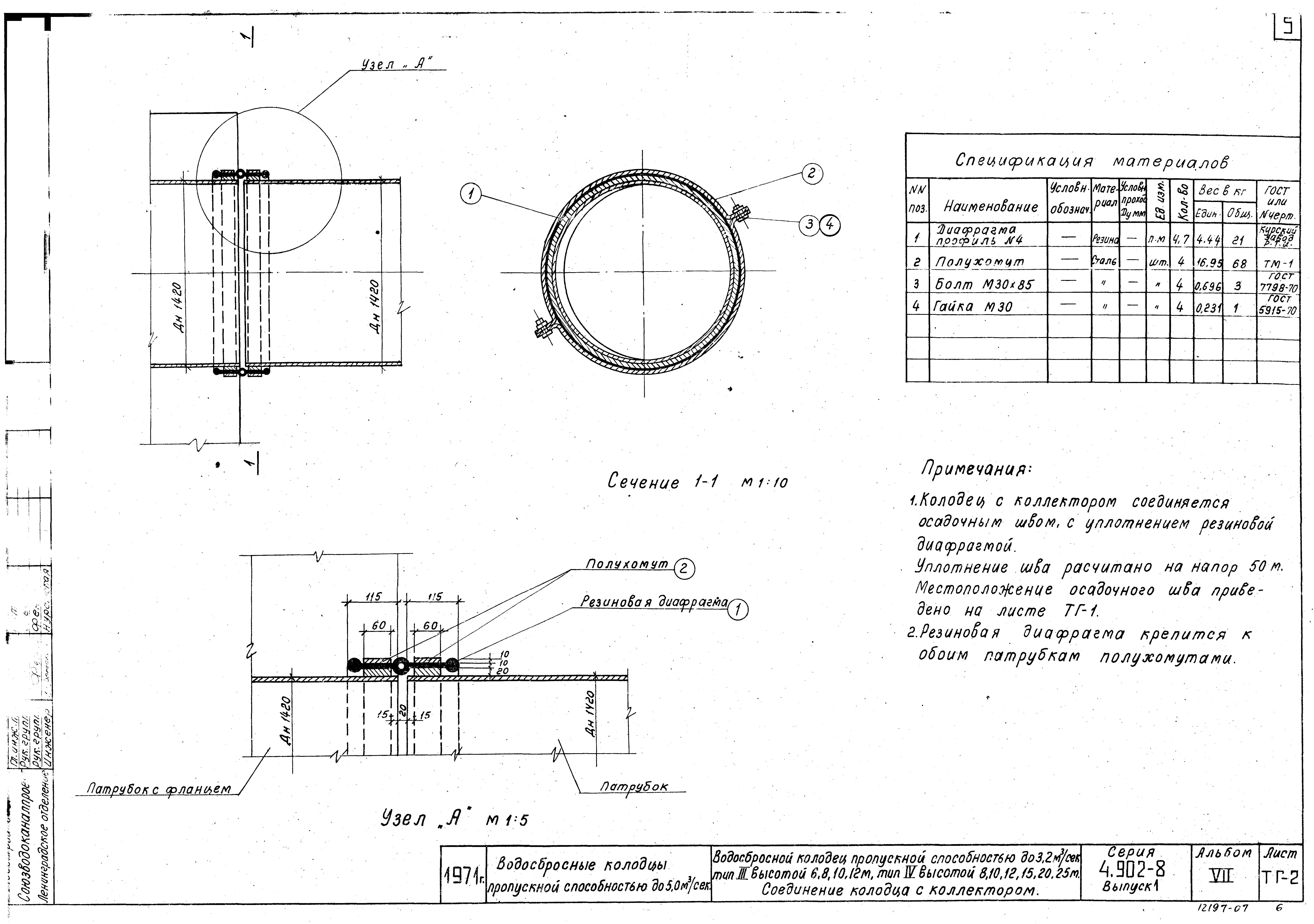 Серия 4.902-8