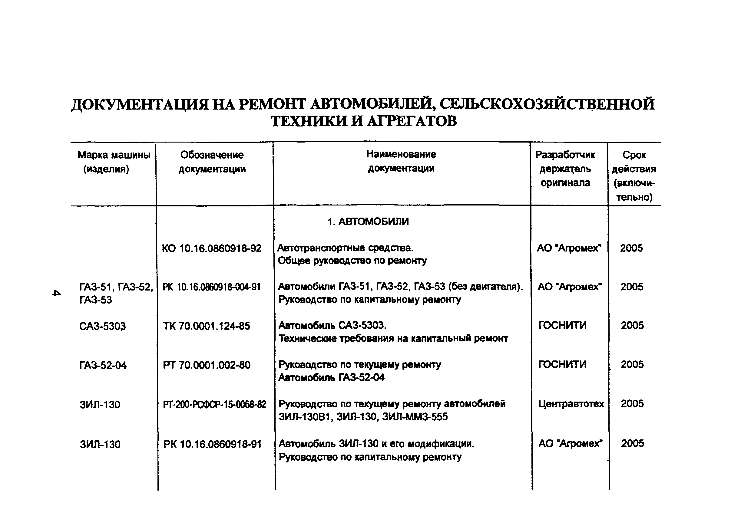 Текущий ремонт документация