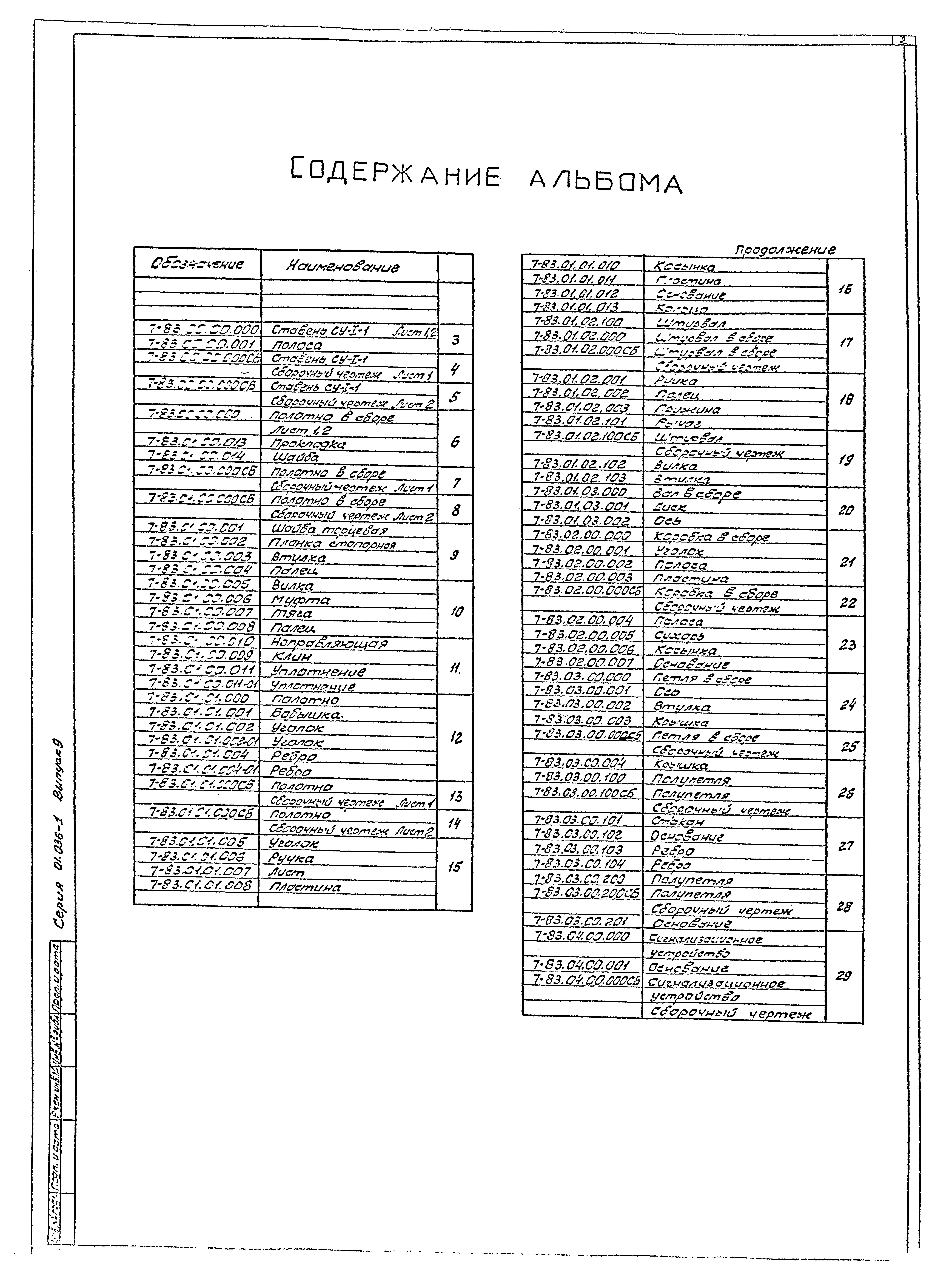 Серия 01.036-1